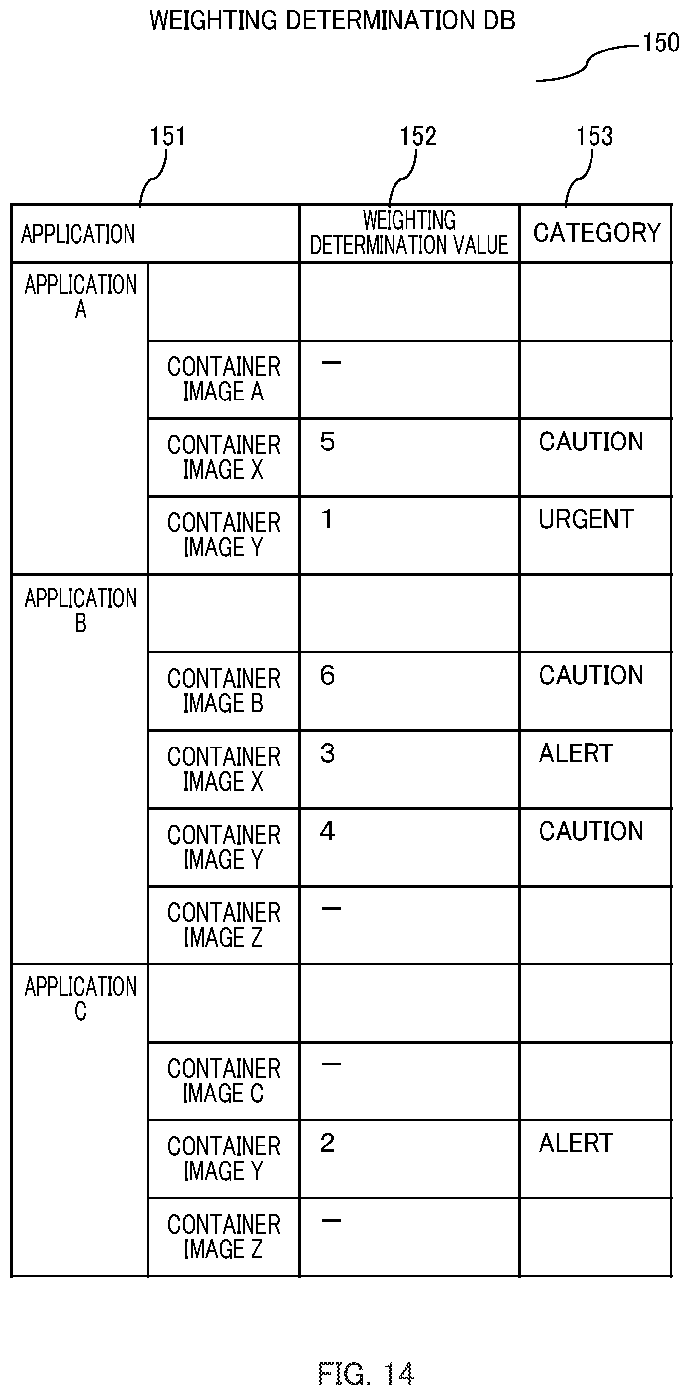 Patent US12147543 Figure 13 – Vulnerability management system and vulnerability management method