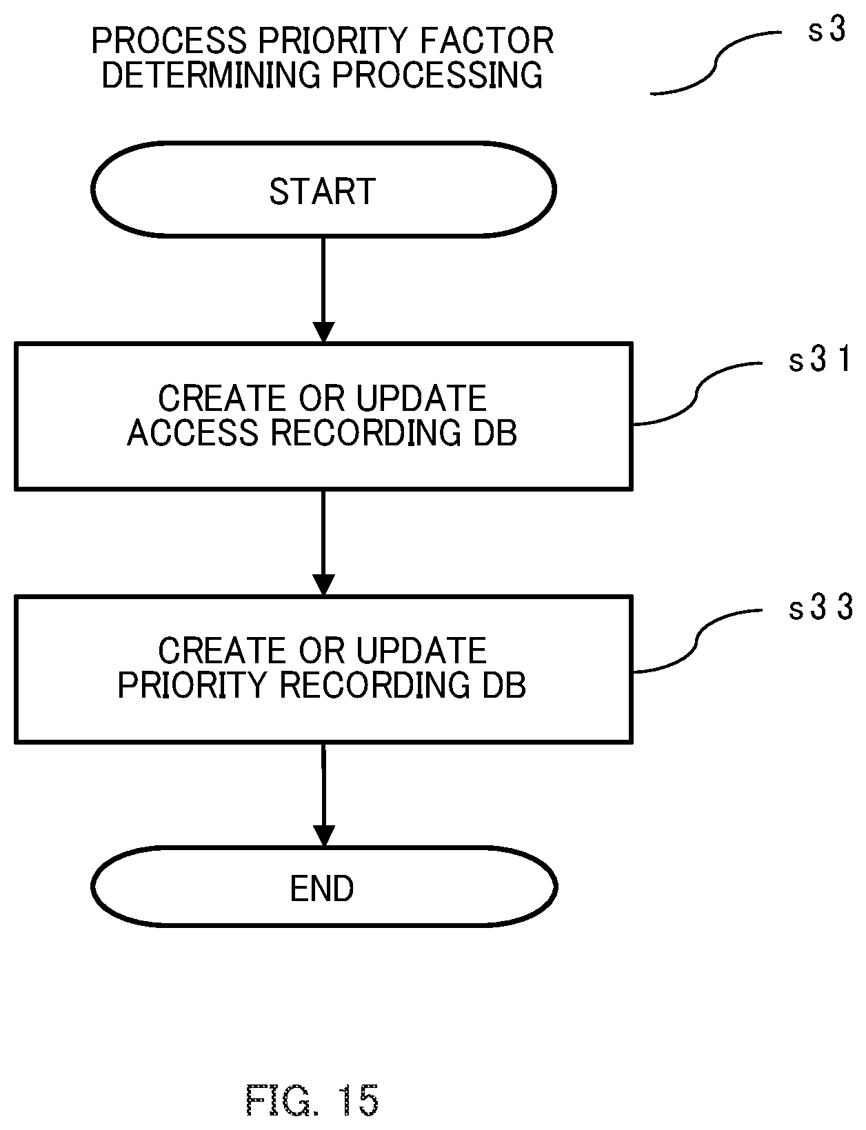 Patent US12147543 Figure 14 – Vulnerability management system and vulnerability management method