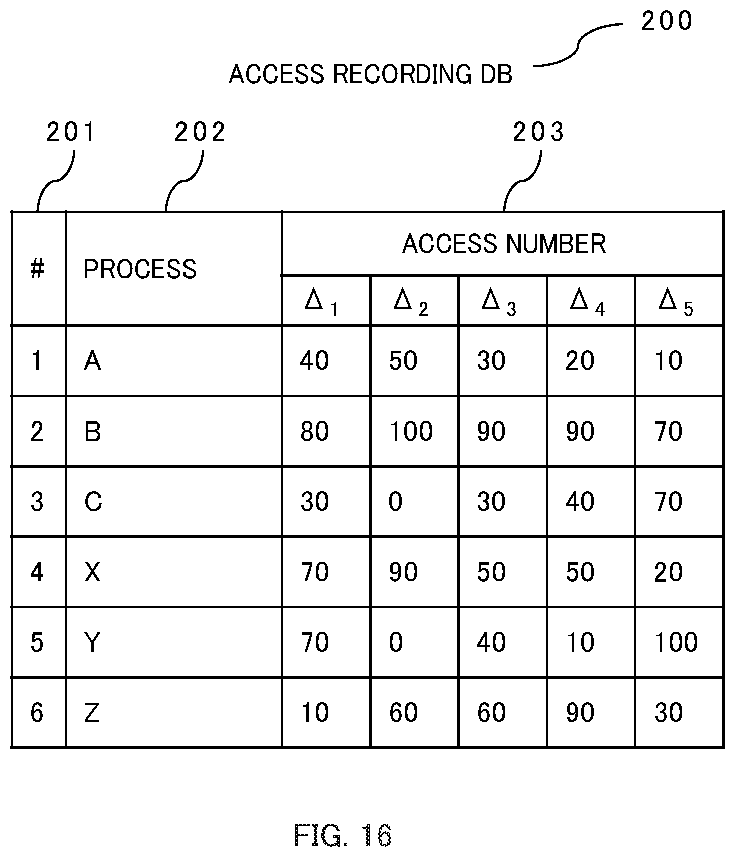 Patent US12147543 Figure 15 – Vulnerability management system and vulnerability management method