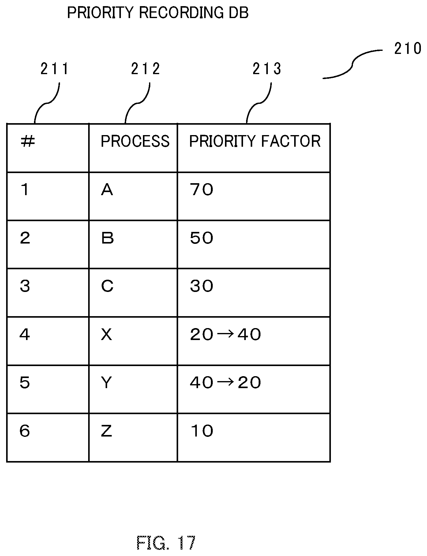 Patent US12147543 Figure 16 – Vulnerability management system and vulnerability management method