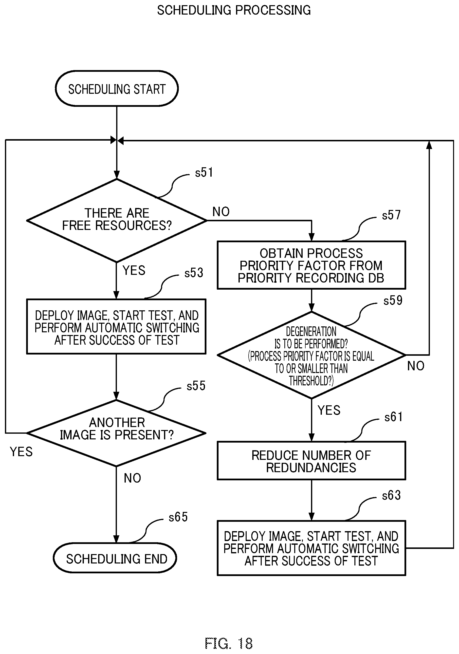 Patent US12147543 Figure 17 – Vulnerability management system and vulnerability management method