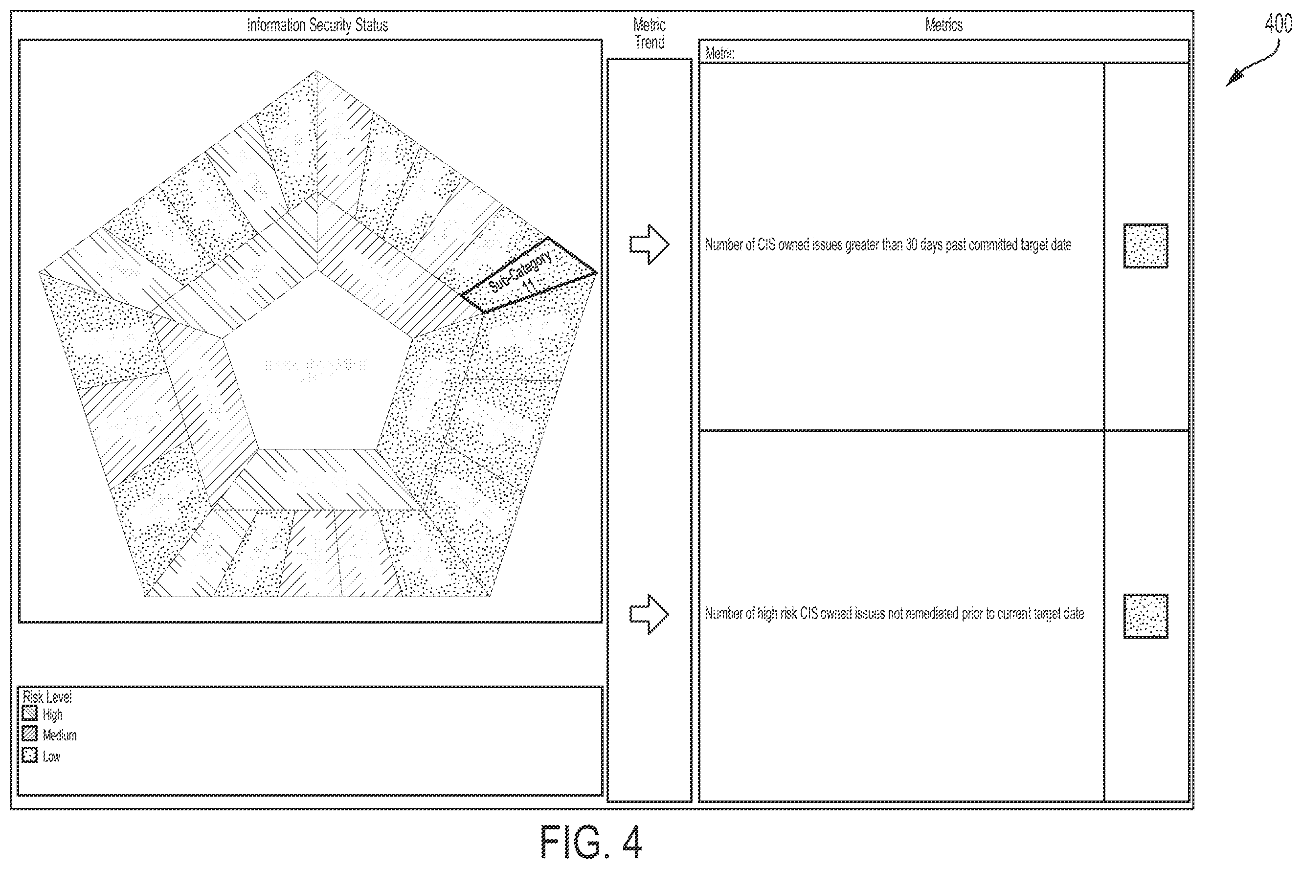 Patent US12147545 Figure 4 – Monitoring information-security coverage to identify an exploitable weakness in the information-securing coverage