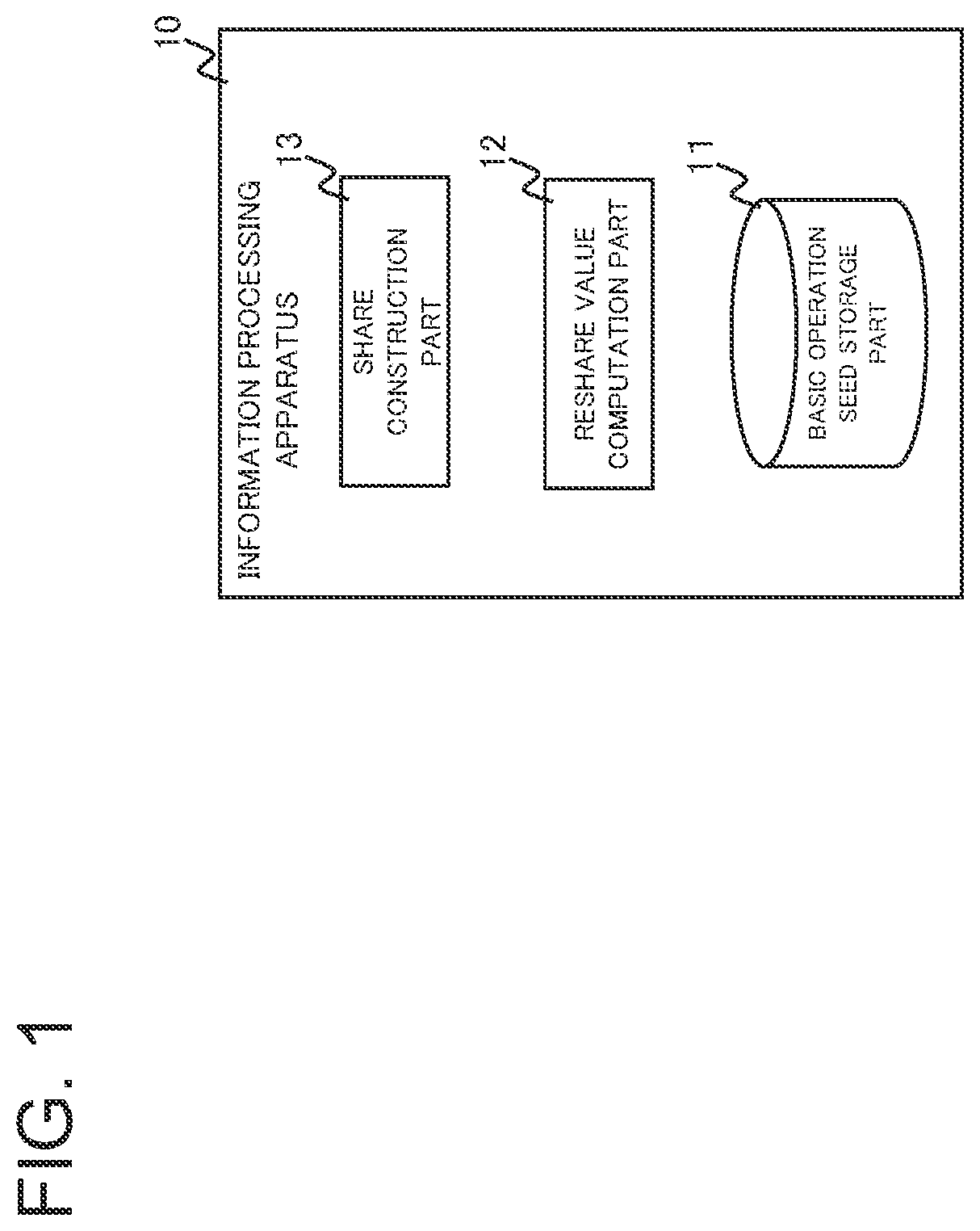 Patent US12147547 Figure 1 – Information processing apparatus, secure computation method, and program