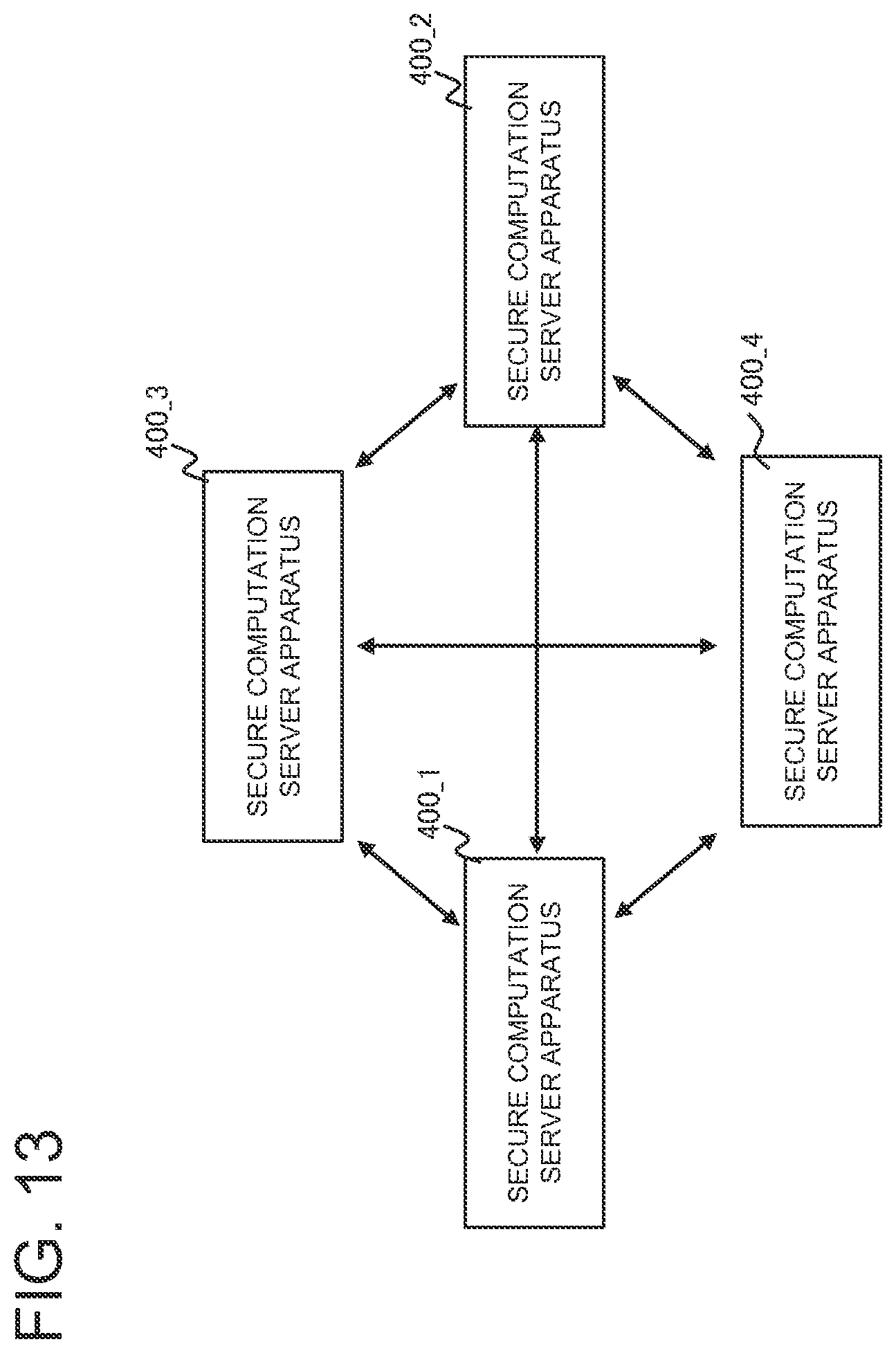 Patent US12147547 Figure 13 – Information processing apparatus, secure computation method, and program