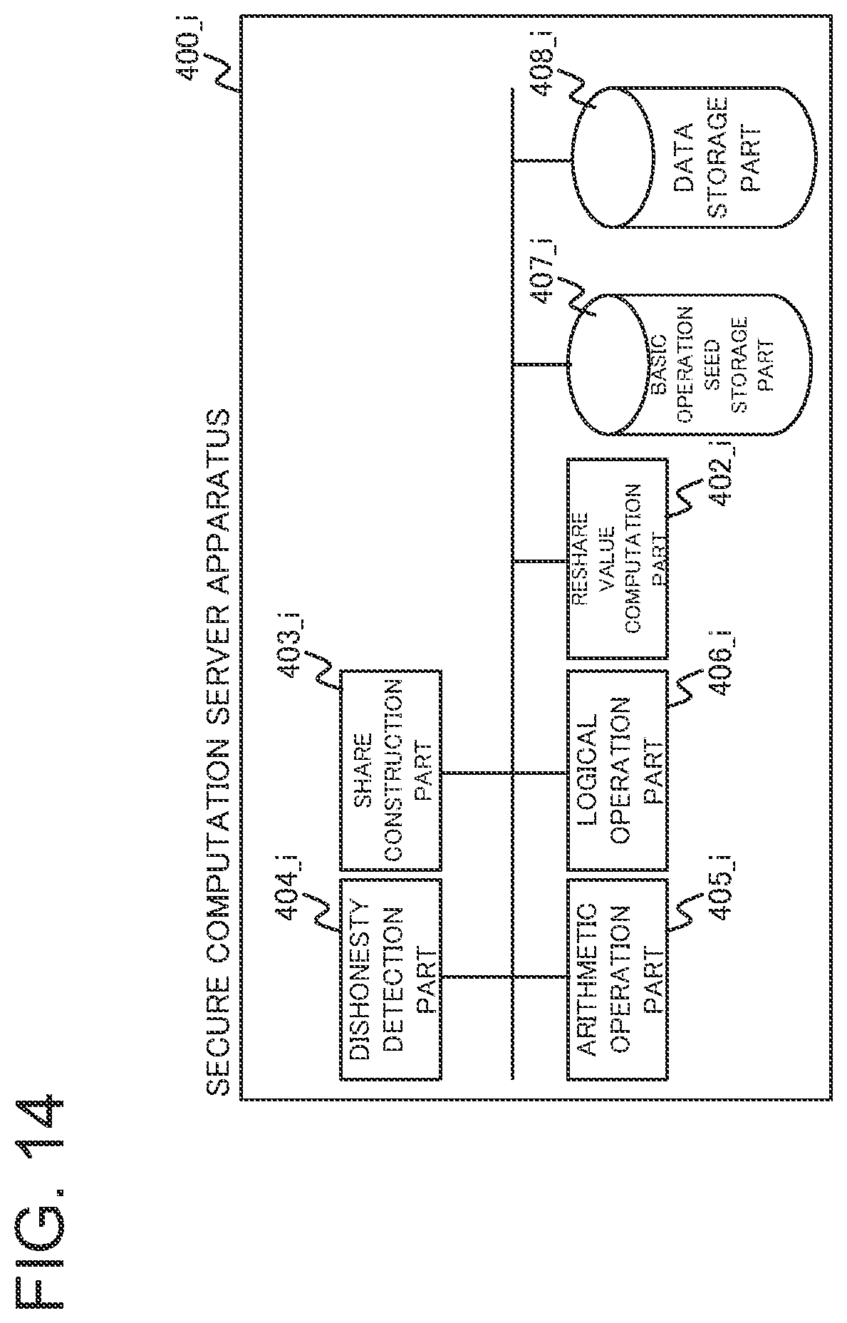 Patent US12147547 Figure 14 – Information processing apparatus, secure computation method, and program