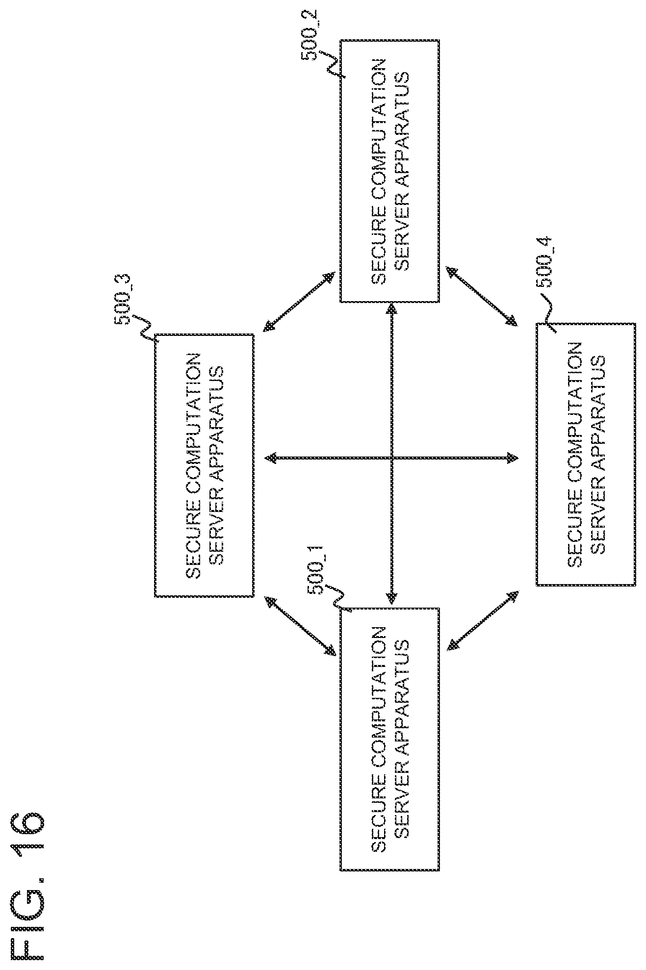 Patent US12147547 Figure 16 – Information processing apparatus, secure computation method, and program