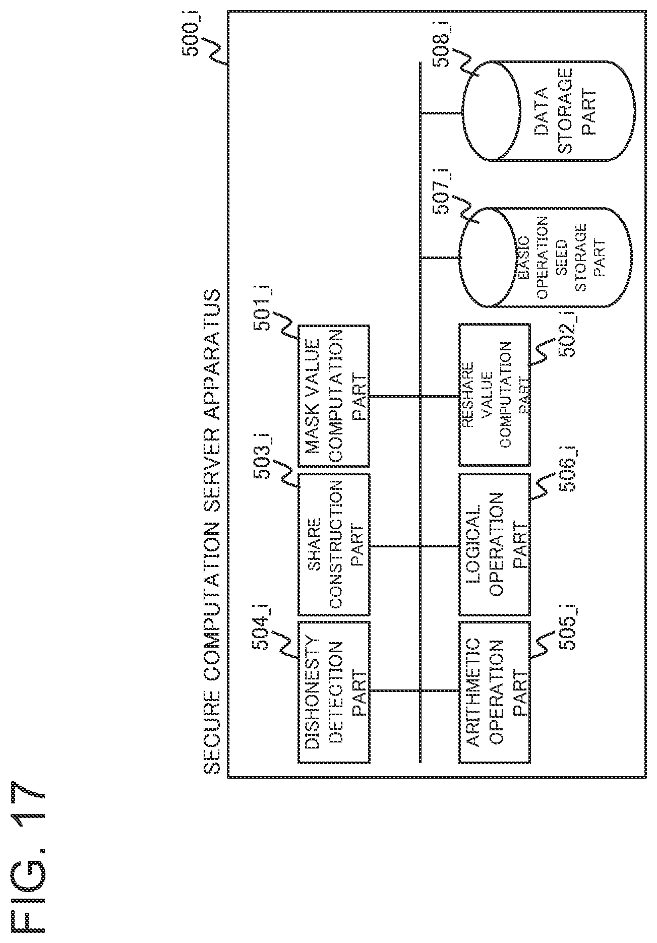 Patent US12147547 Figure 17 – Information processing apparatus, secure computation method, and program