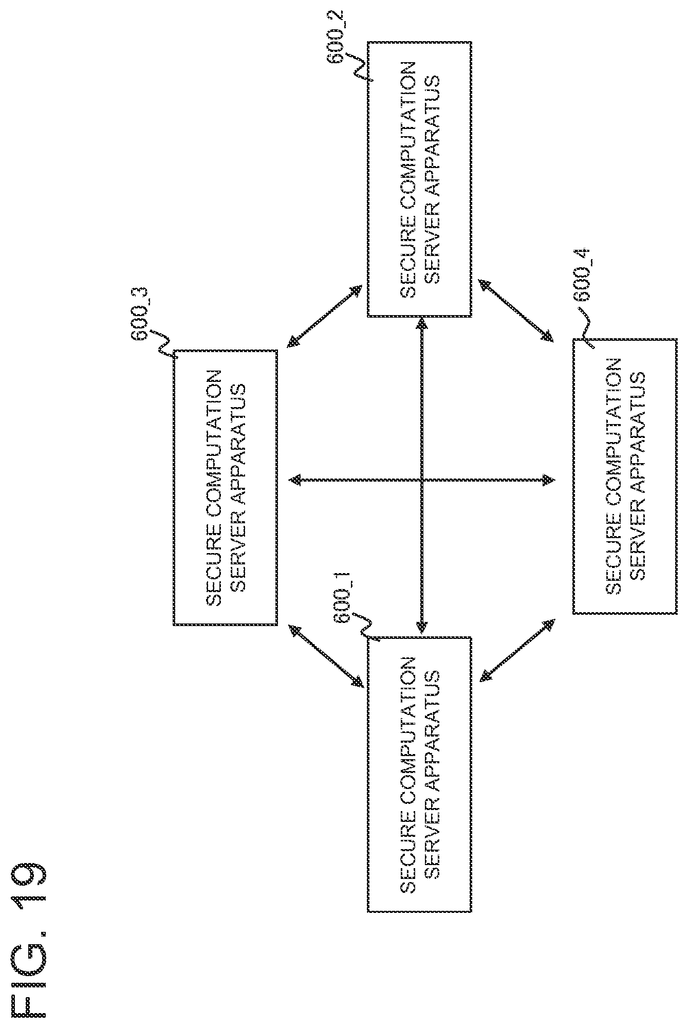 Patent US12147547 Figure 19 – Information processing apparatus, secure computation method, and program