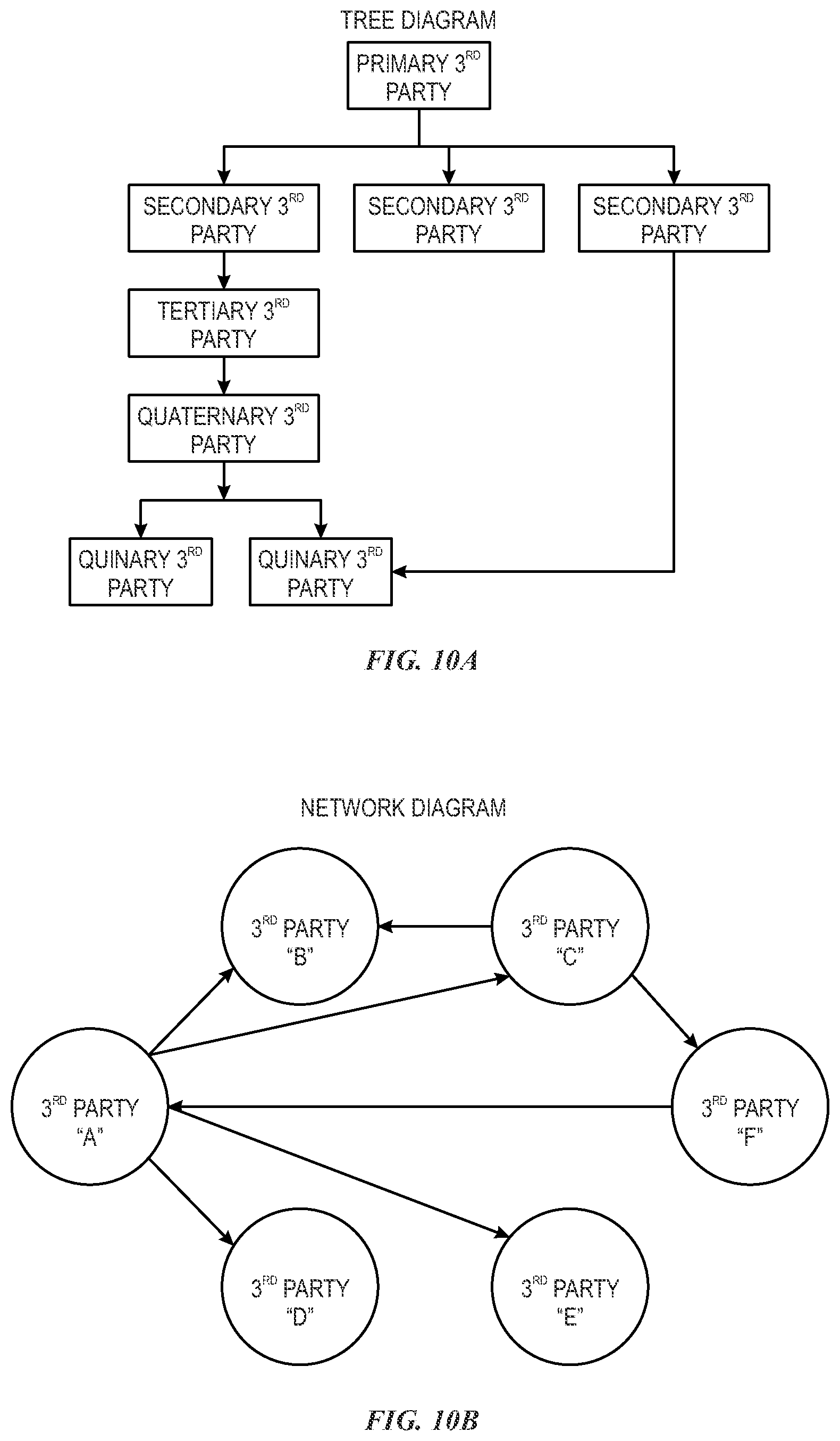 Patent US12147548 Figure 7 – Systems and methods for assessing a user's privacy protection tools