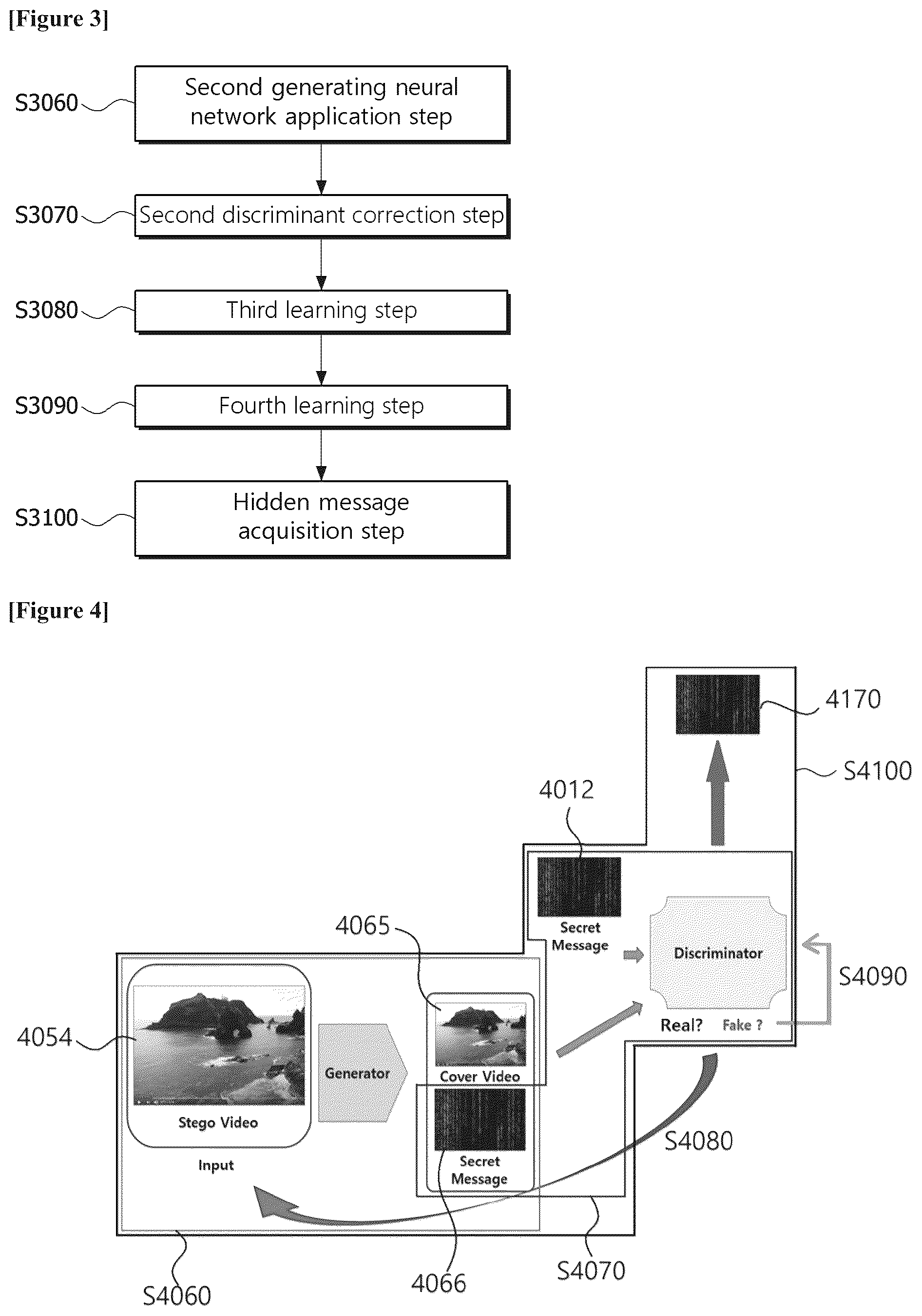 Patent US12147550 Figure 3 – Steganography method