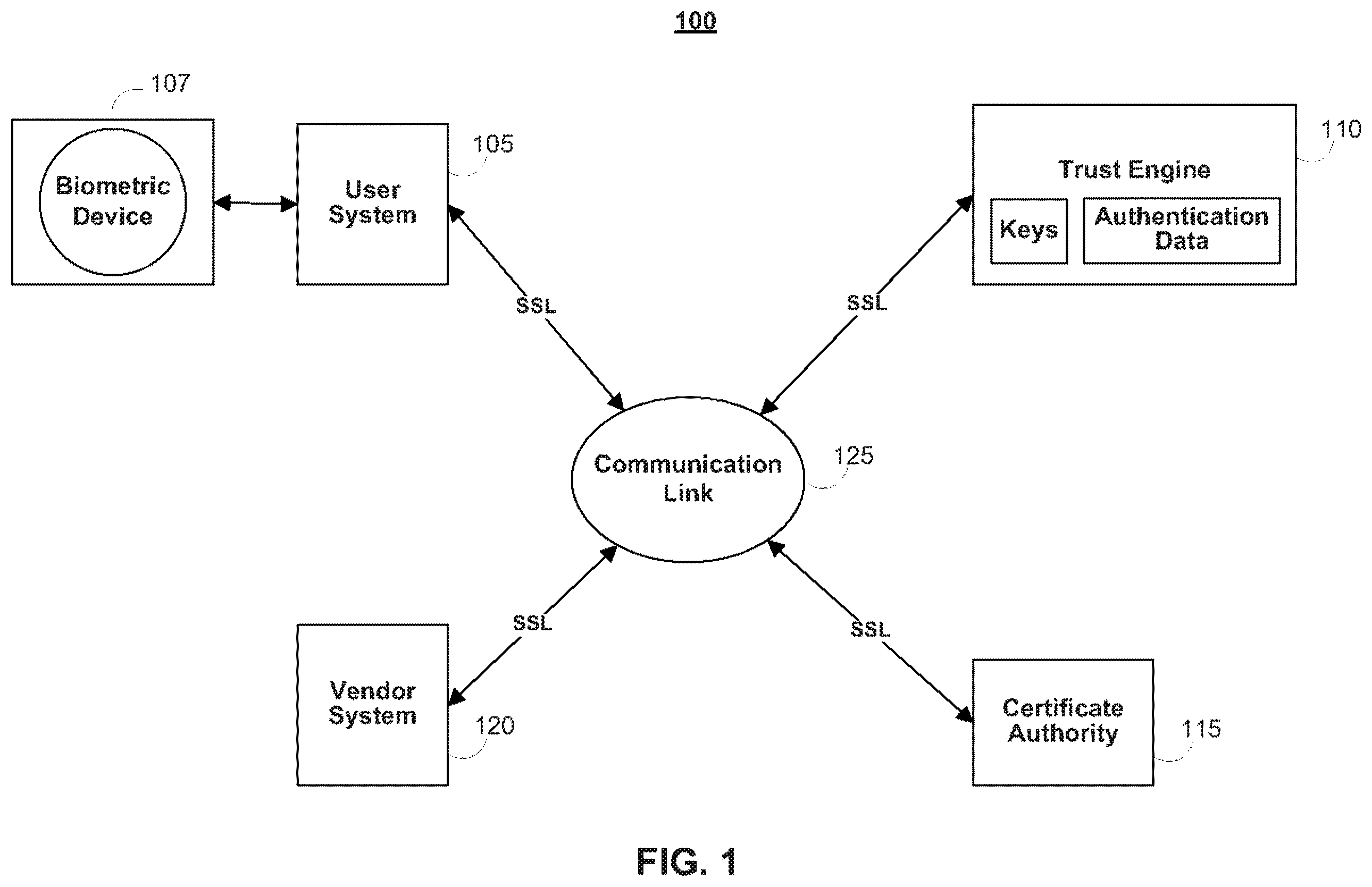 Patent US12147551 Figure 1 – Secure data parser method and system