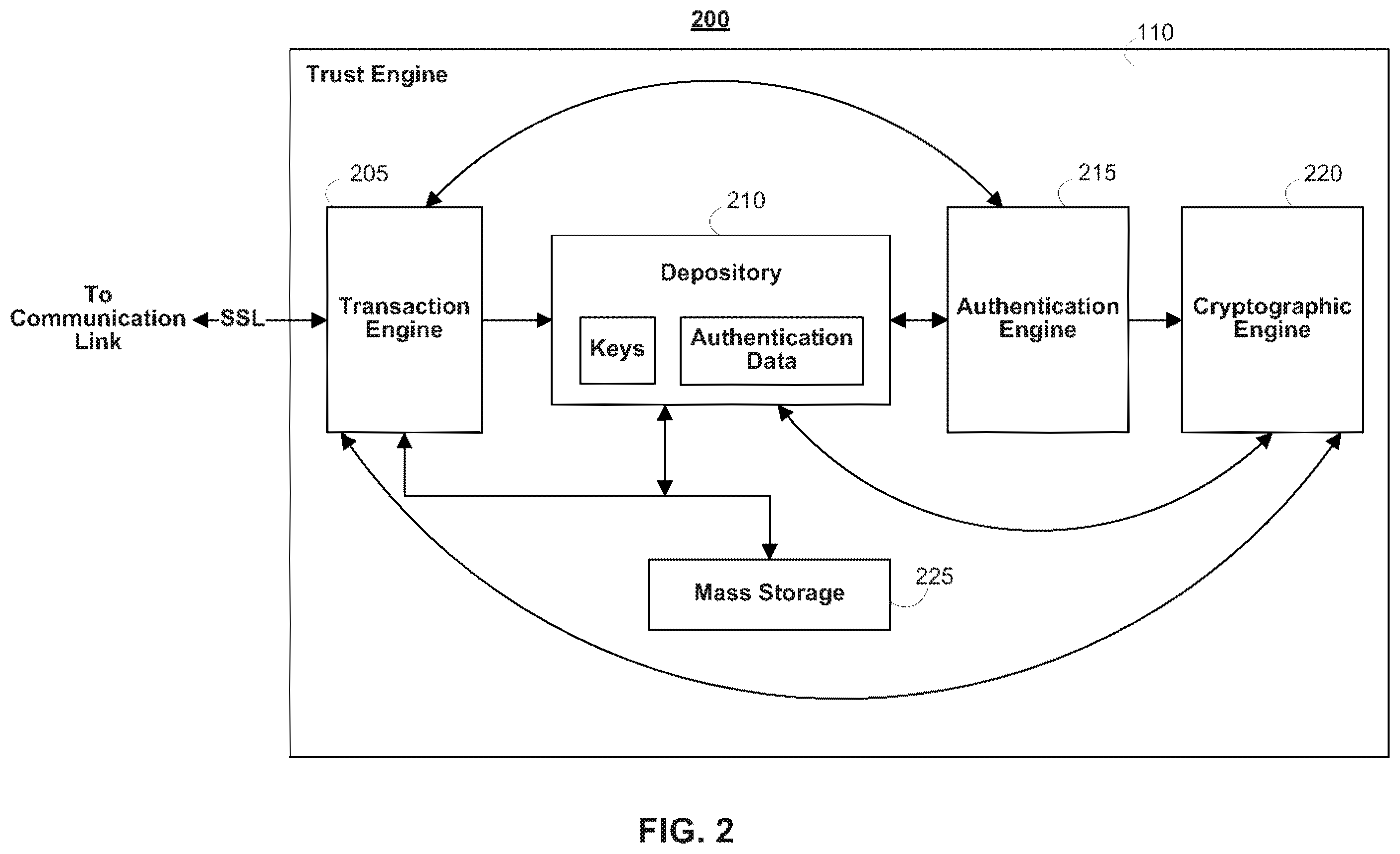 Patent US12147551 Figure 2 – Secure data parser method and system