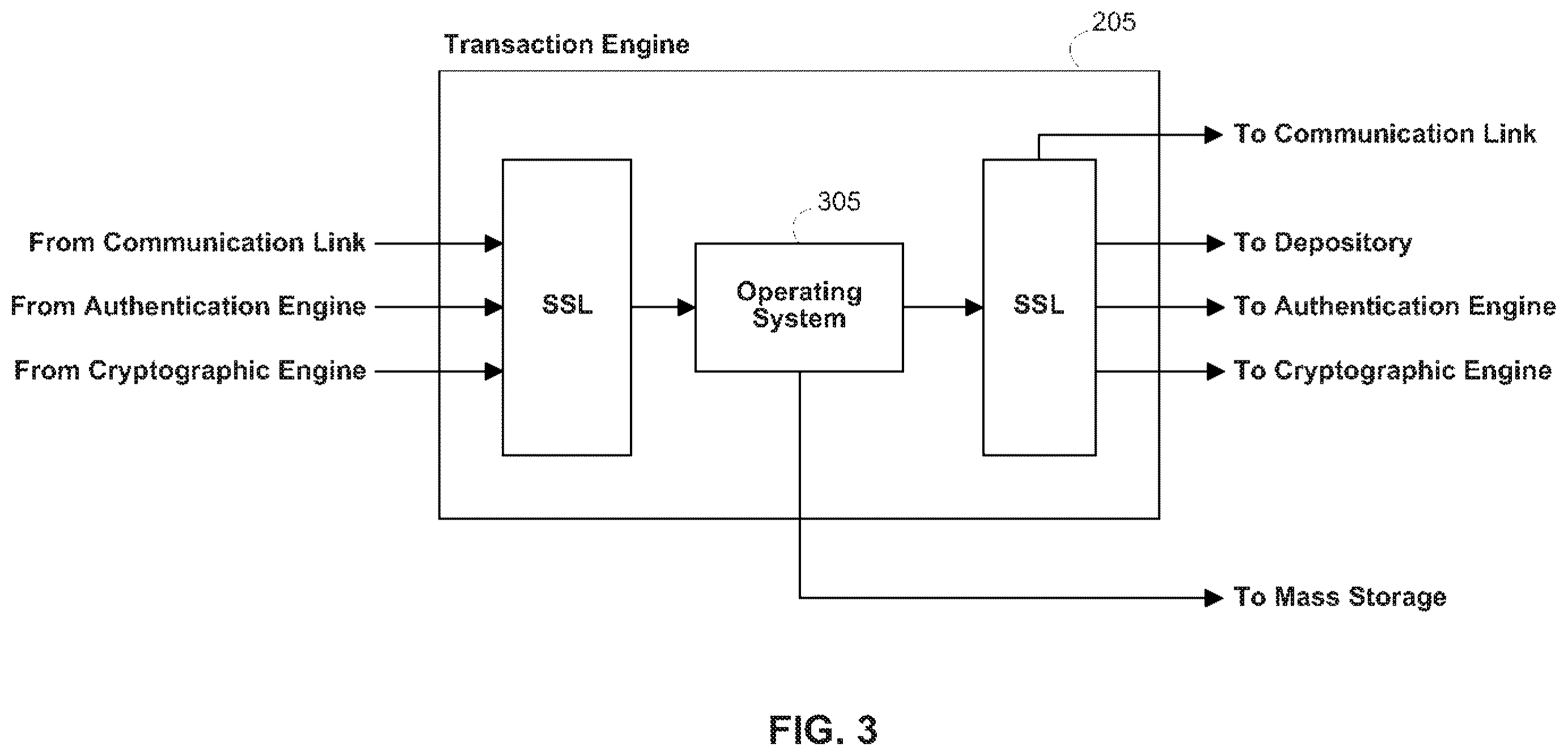 Patent US12147551 Figure 3 – Secure data parser method and system
