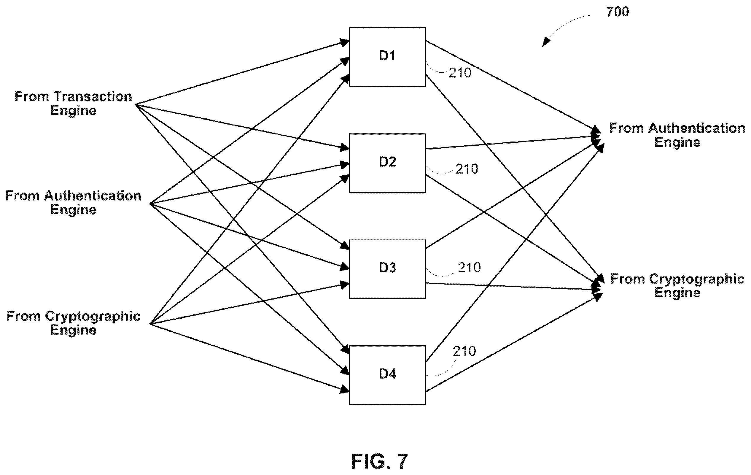 Patent US12147551 Figure 7 – Secure data parser method and system
