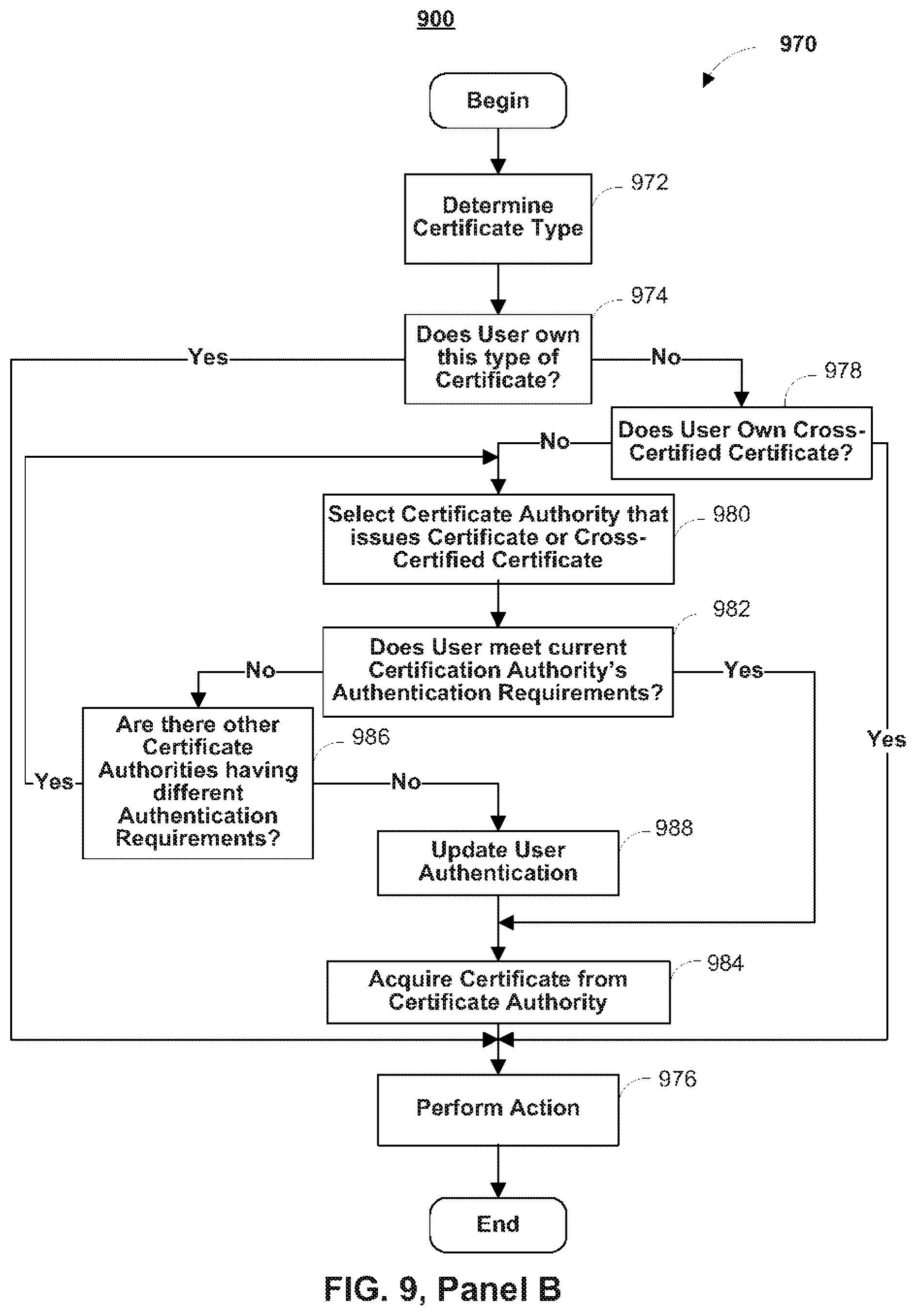 Patent US12147551 Figure 10 – Secure data parser method and system