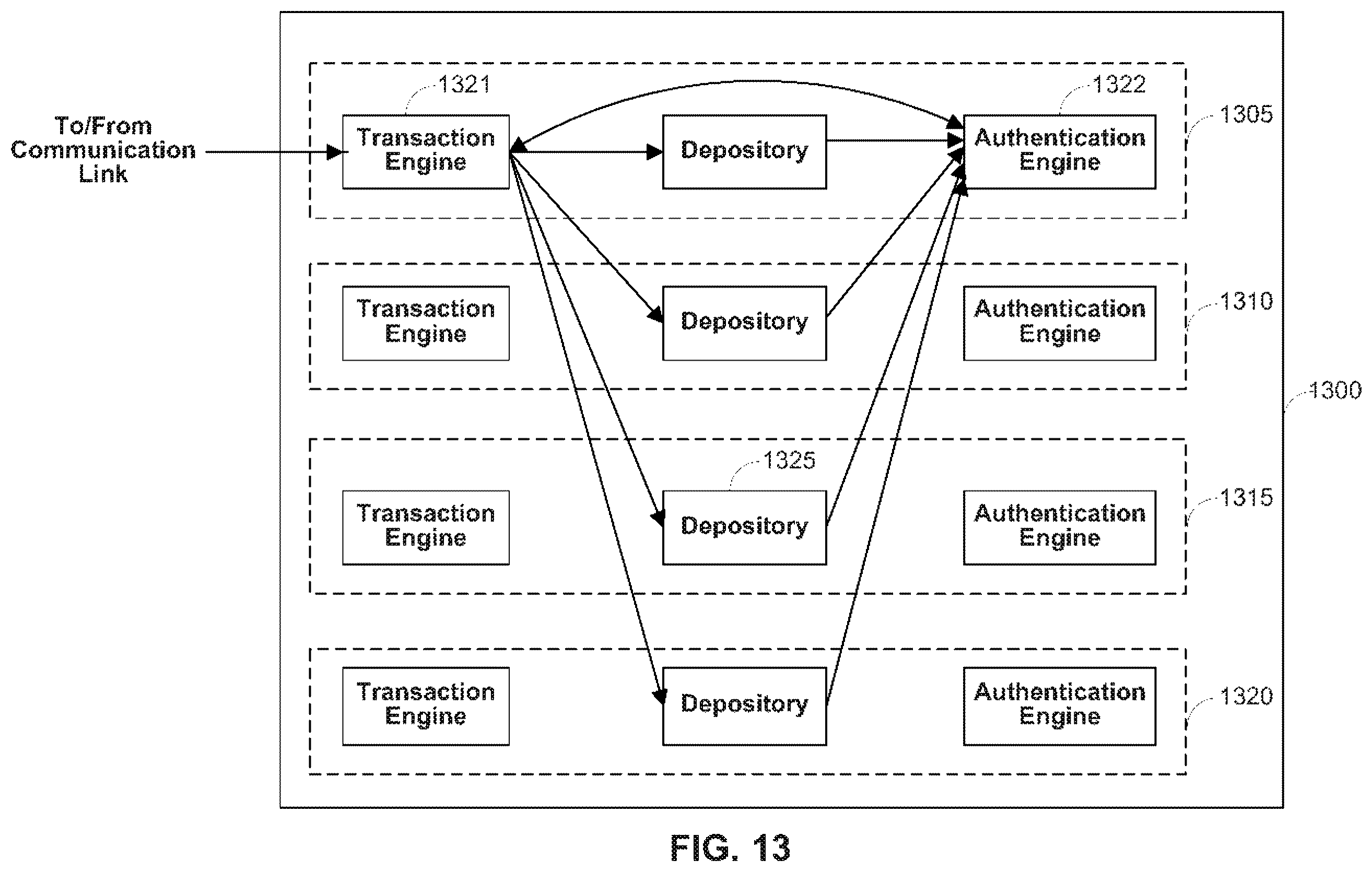Patent US12147551 Figure 14 – Secure data parser method and system
