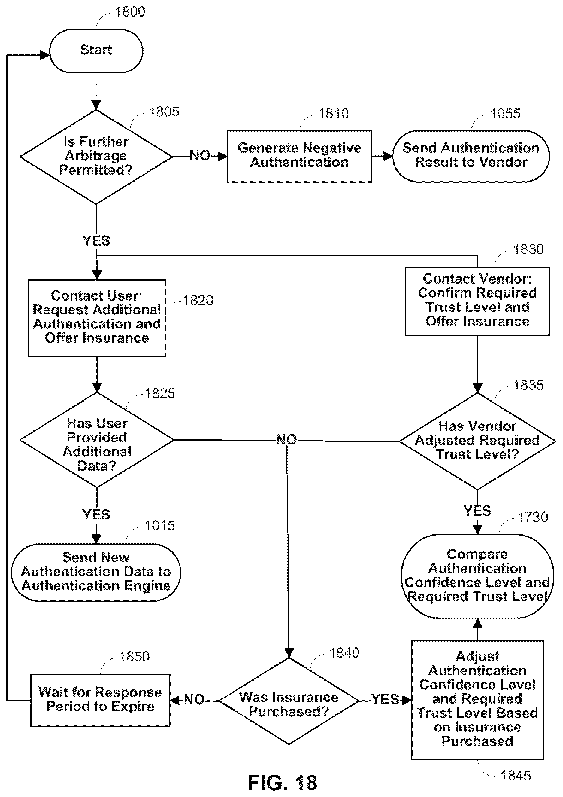 Patent US12147551 Figure 19 – Secure data parser method and system