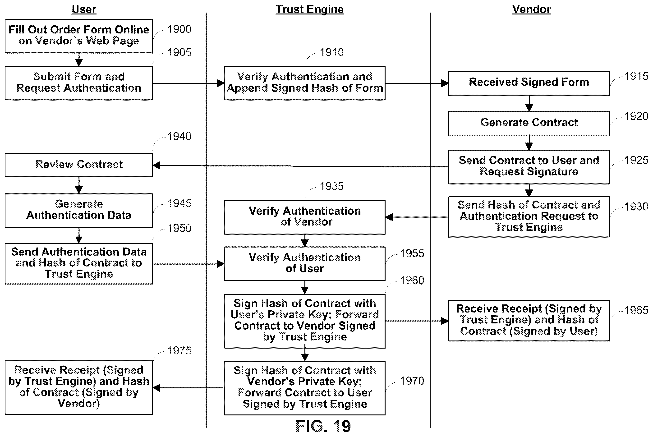 Patent US12147551 Figure 20 – Secure data parser method and system