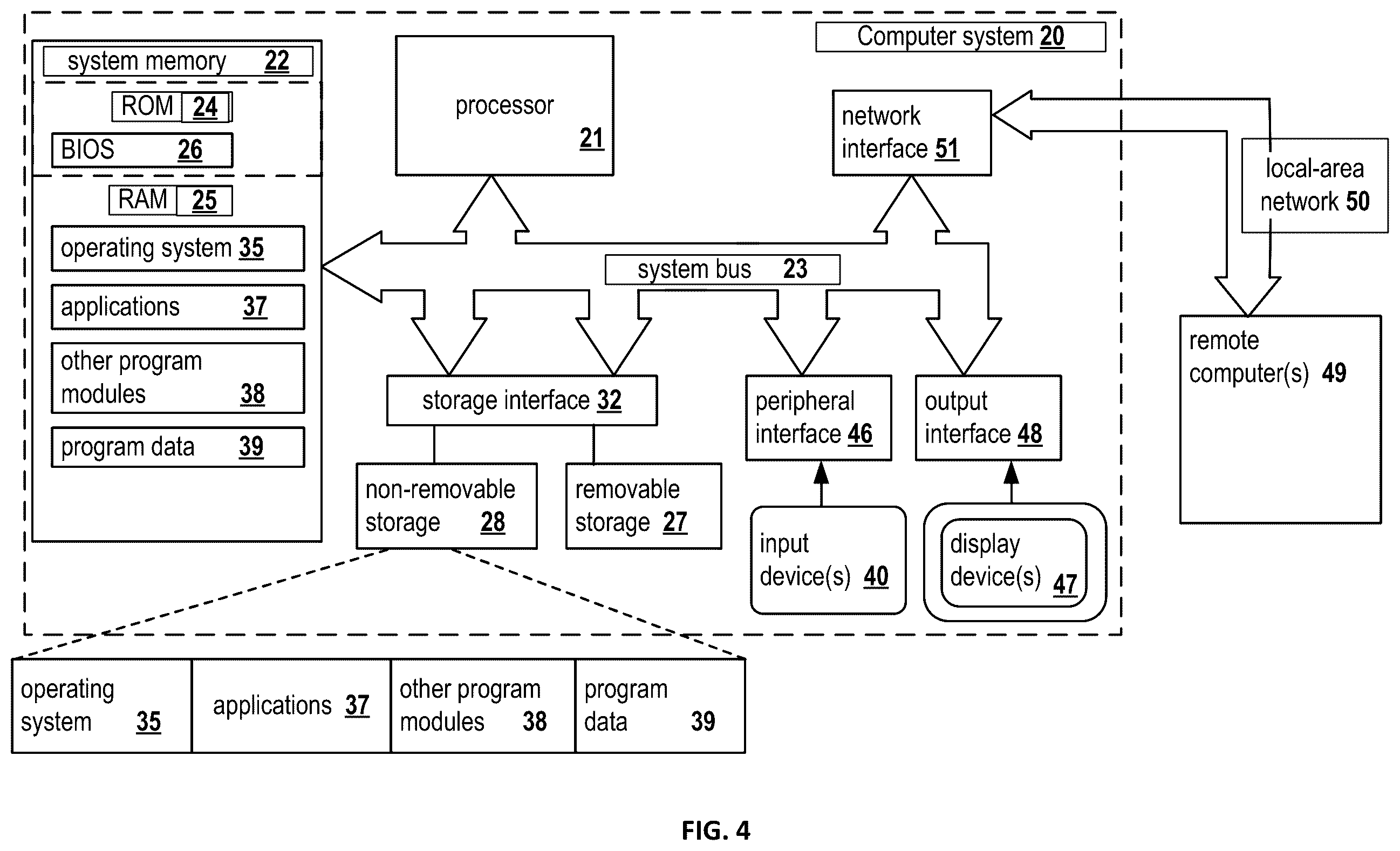 Patent US12147553 Figure 4 – Systems and methods for providing access to data based on privacy of a user location