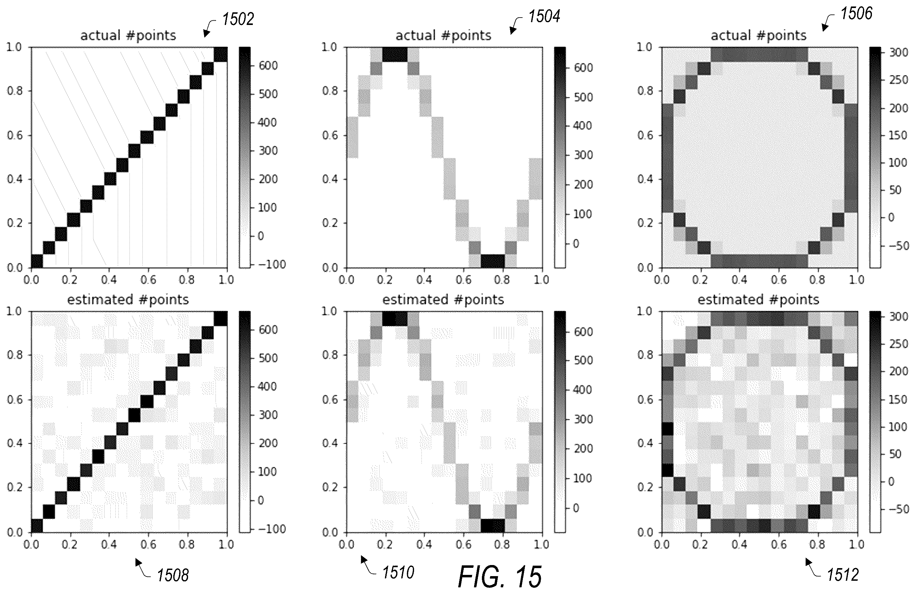 Patent US12147557 Figure 15 – Privacy-preserving dataset sketches that can be joined non-interactively