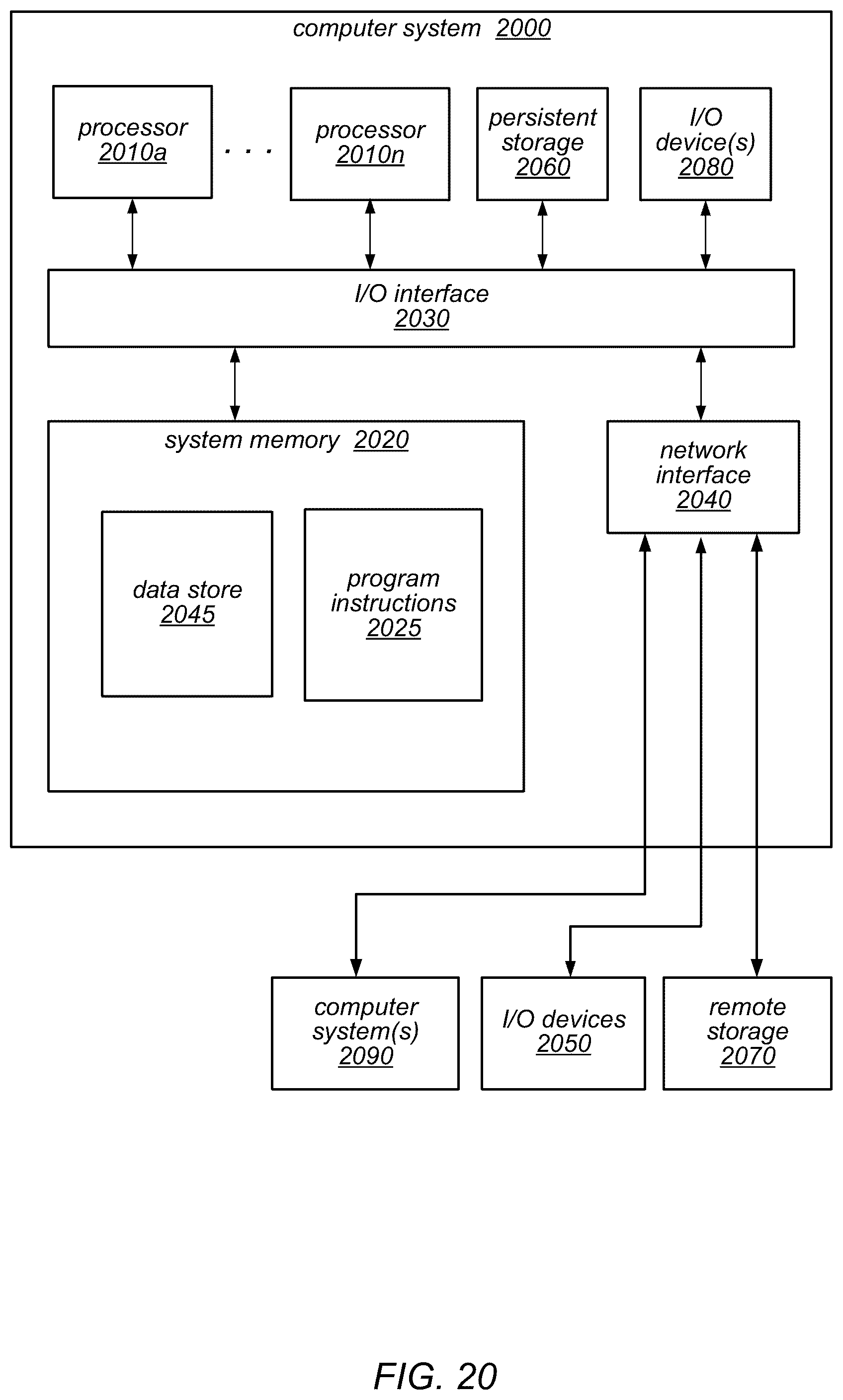 Patent US12147557 Figure 20 – Privacy-preserving dataset sketches that can be joined non-interactively