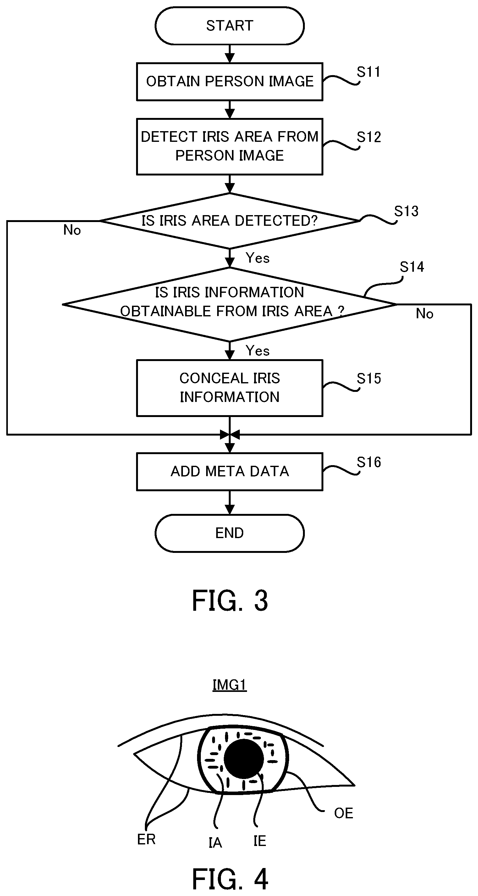 Patent US12147565 Figure 2 – Image processing apparatus, image processing method and recording medium