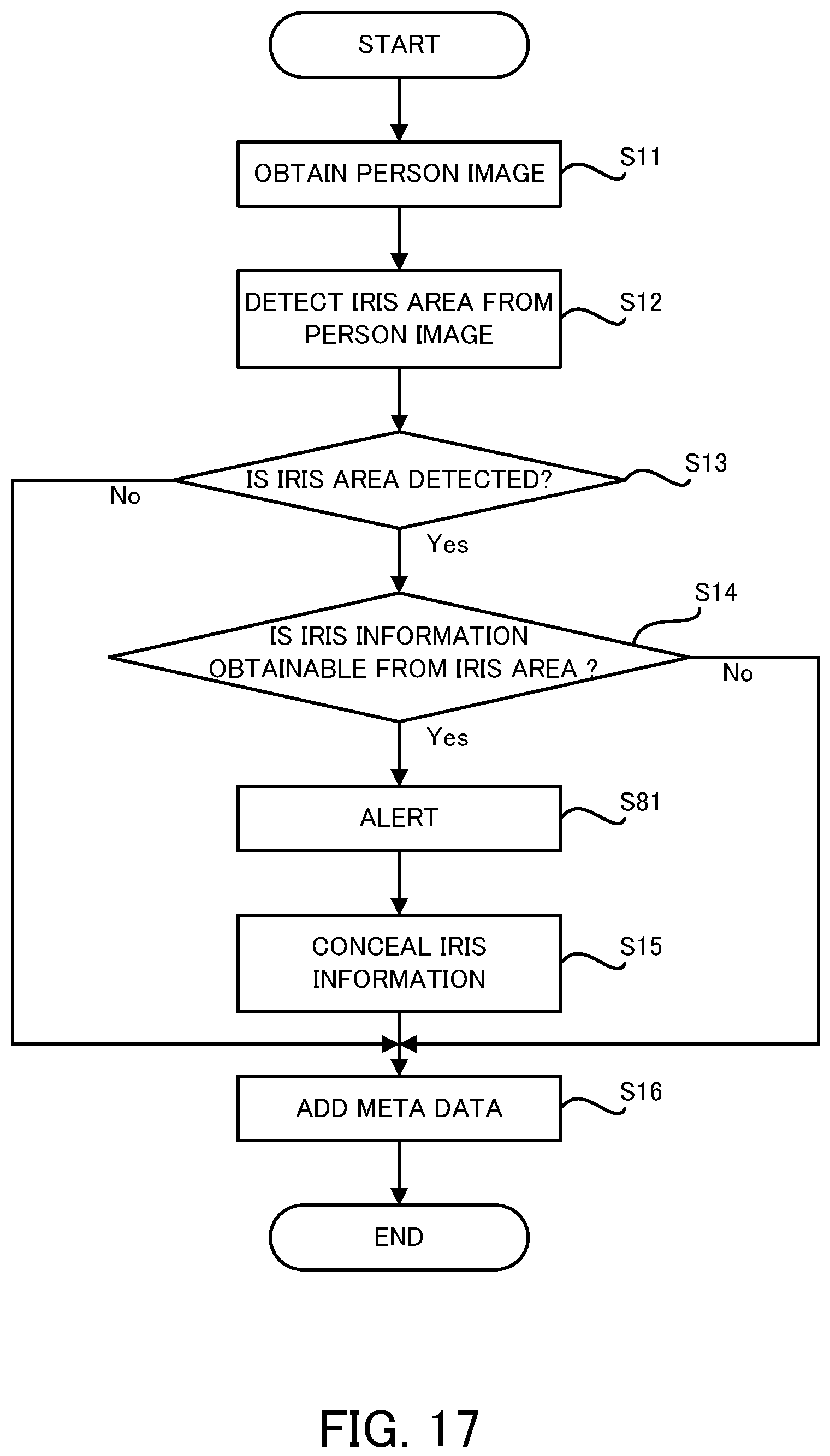 Patent US12147565 Figure 12 – Image processing apparatus, image processing method and recording medium