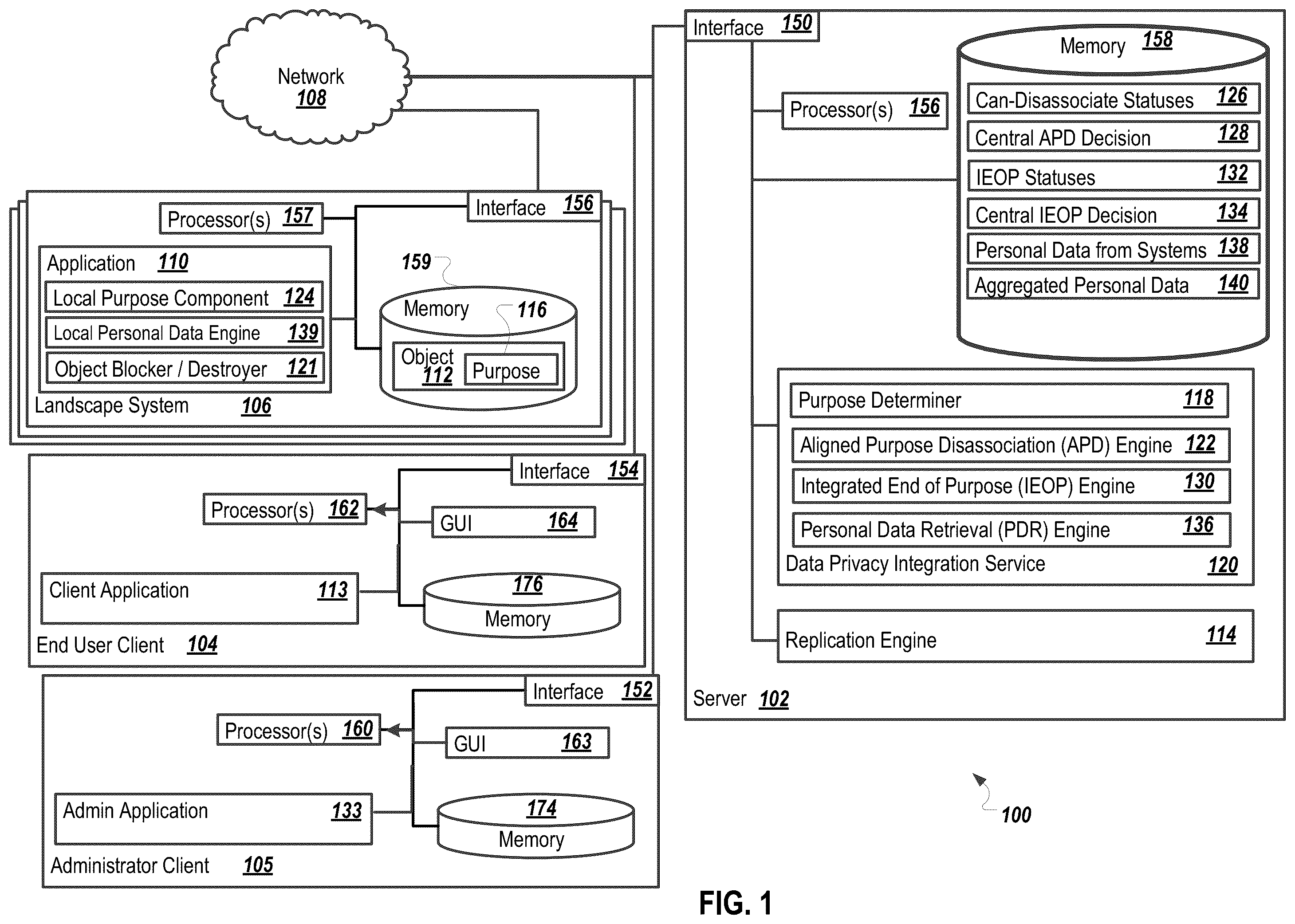 Patent US12147567 Figure 1 – Data privacy integration services processing using multiple work packages and multiple responder groups