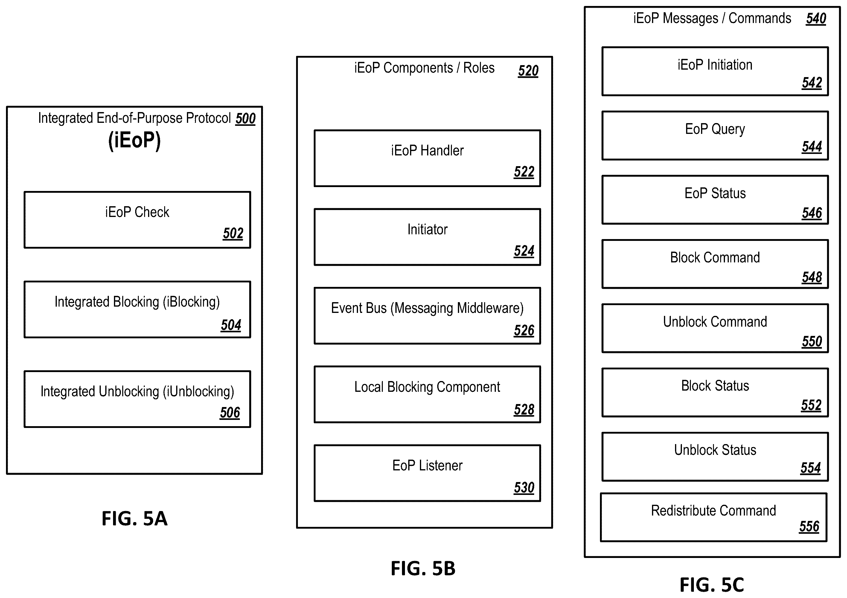 Patent US12147567 Figure 6 – Data privacy integration services processing using multiple work packages and multiple responder groups