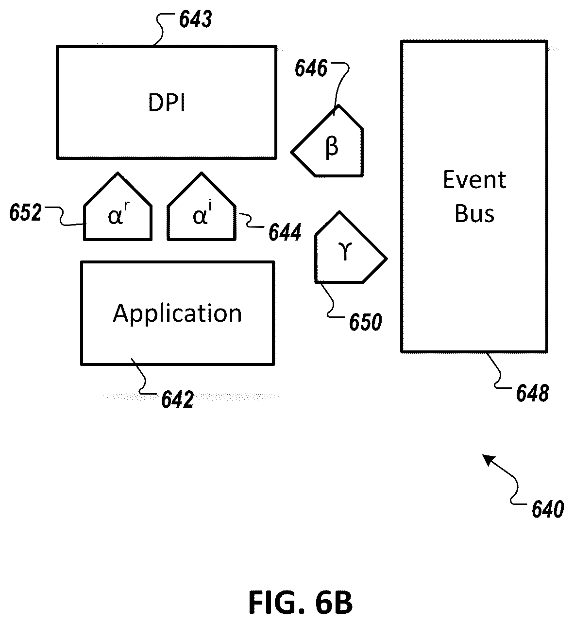 Patent US12147567 Figure 8 – Data privacy integration services processing using multiple work packages and multiple responder groups
