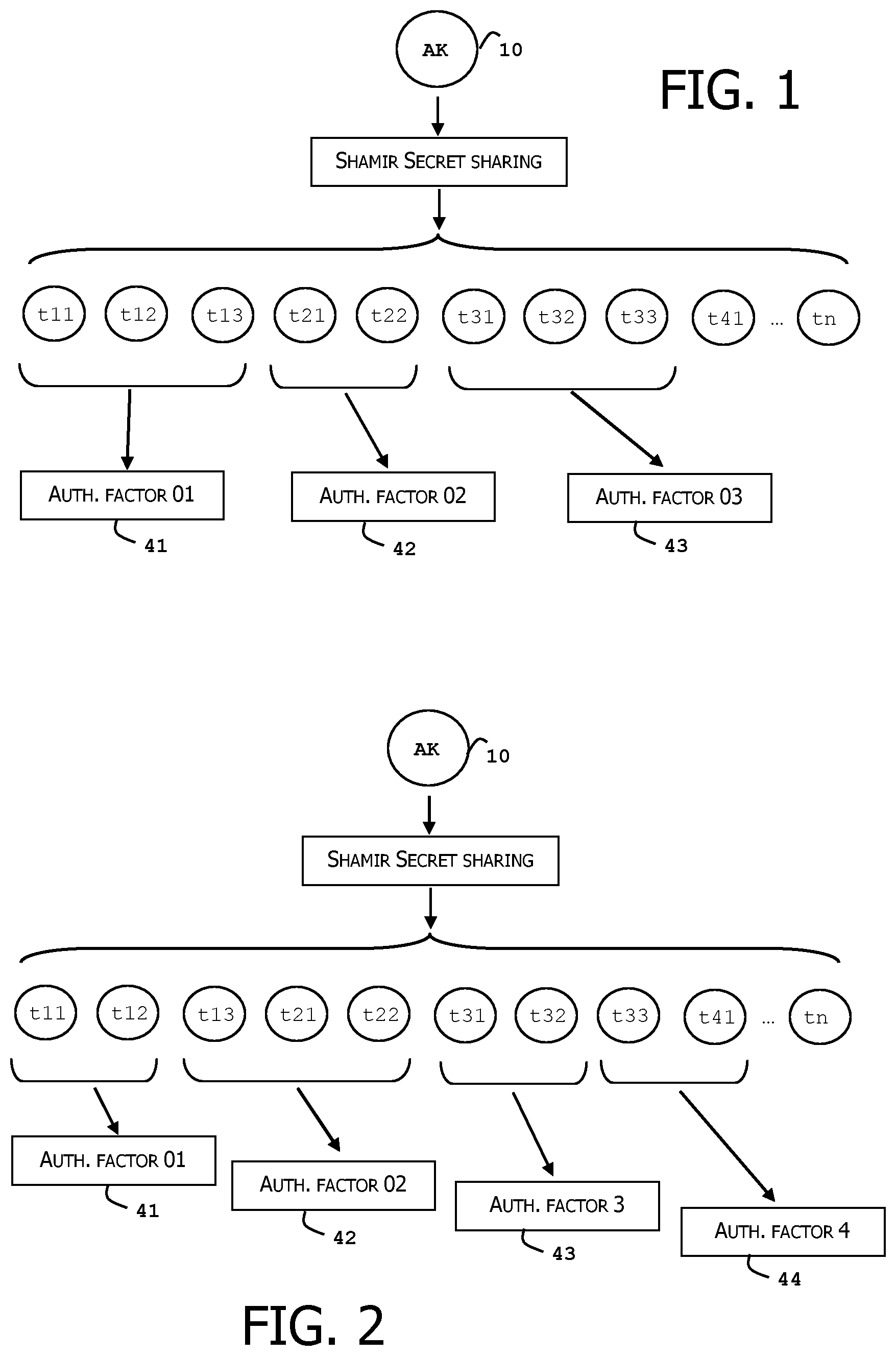 Patent US12147568 — Method for managing a sensitive data — Figure 1