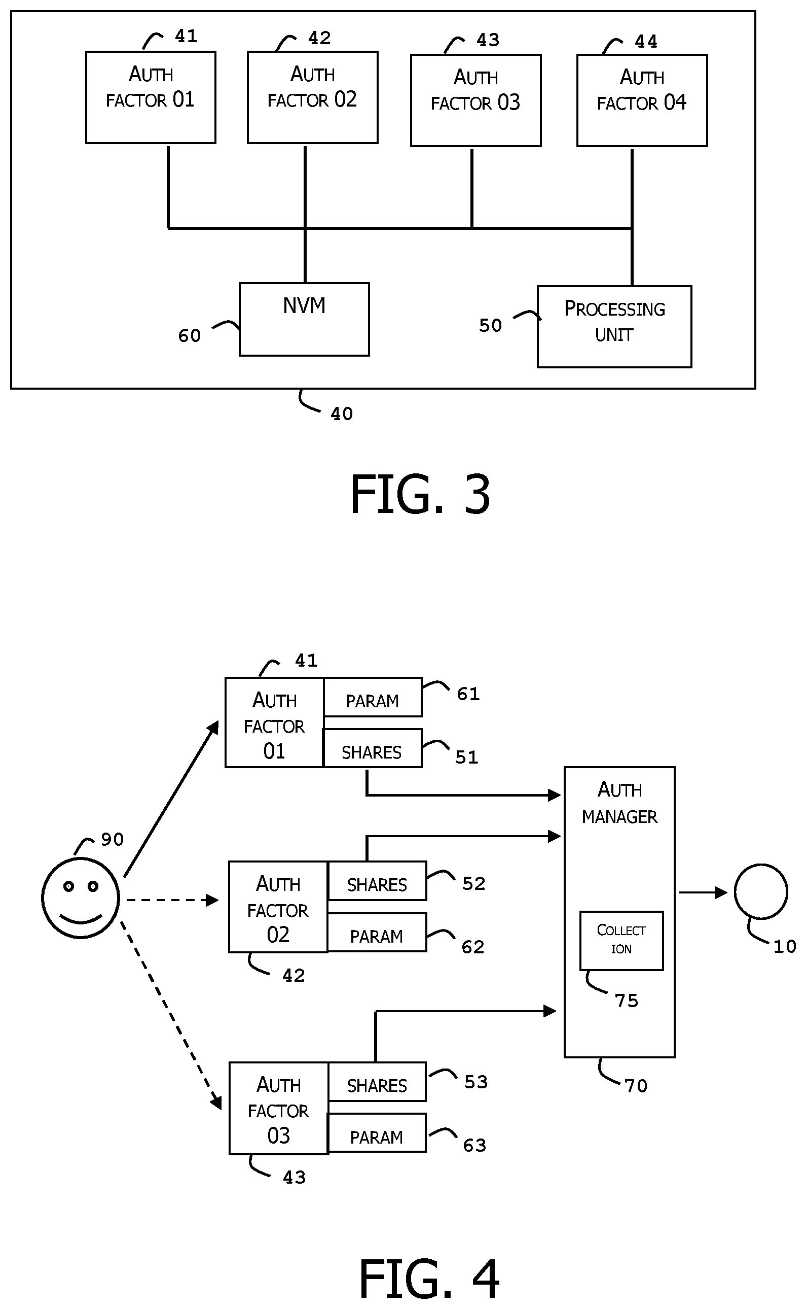 Patent US12147568 Figure 2 – Method for managing a sensitive data