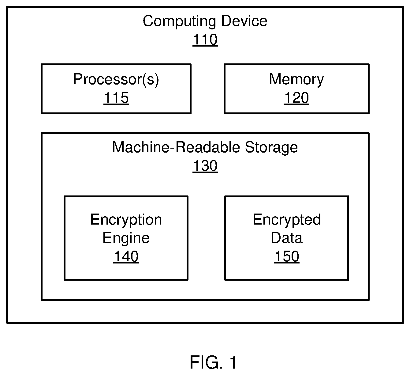 Patent US12147569 Figure 1 – Generating hash values for input strings