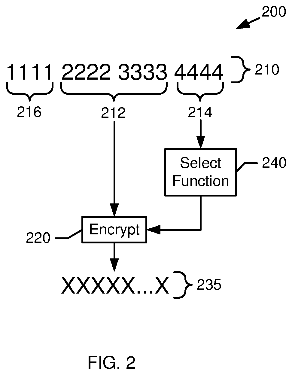 Patent US12147569 Figure 2 – Generating hash values for input strings