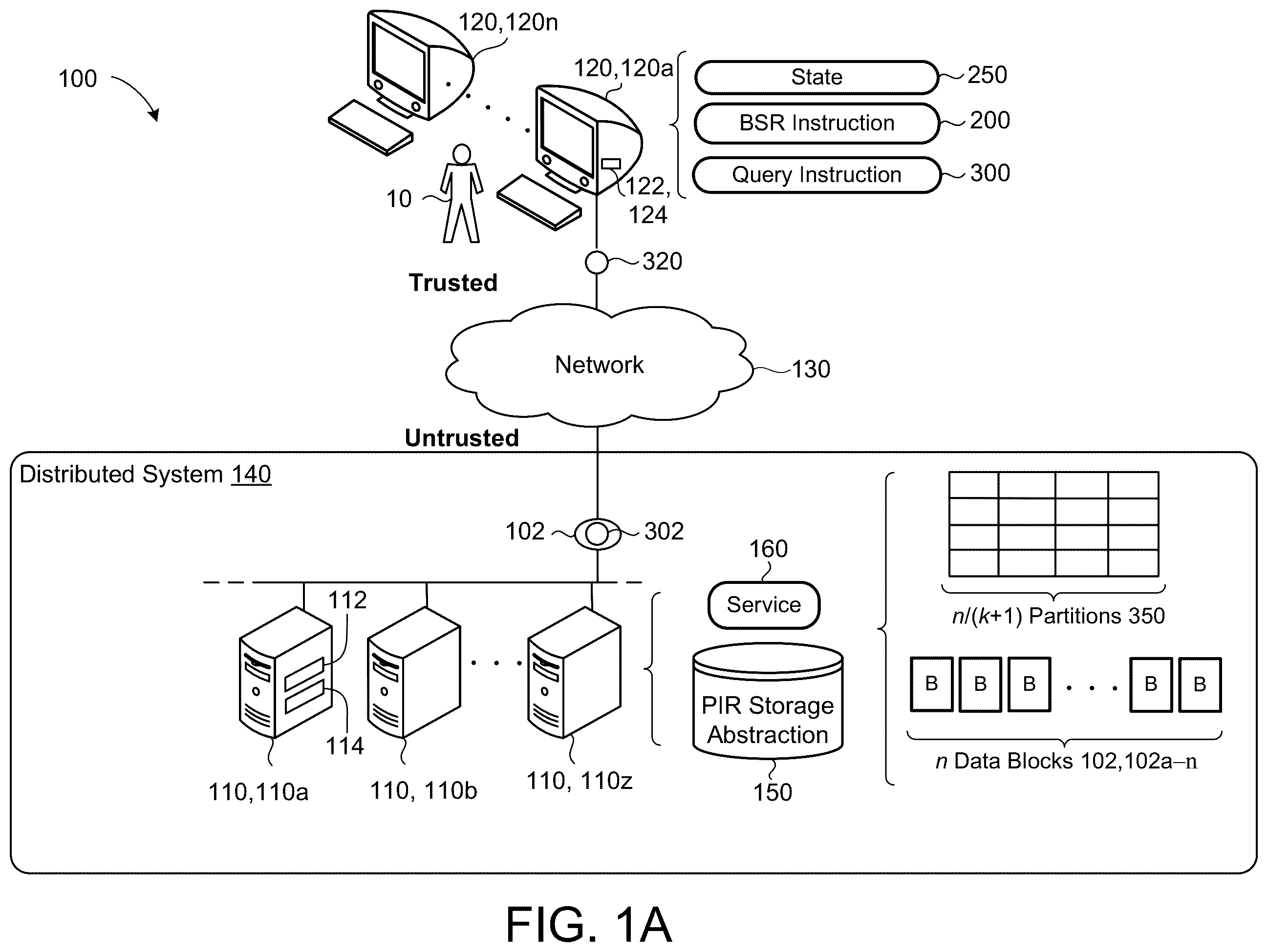 Patent US12147571 Figure 1 – Private information retrieval with sublinear public-key operations