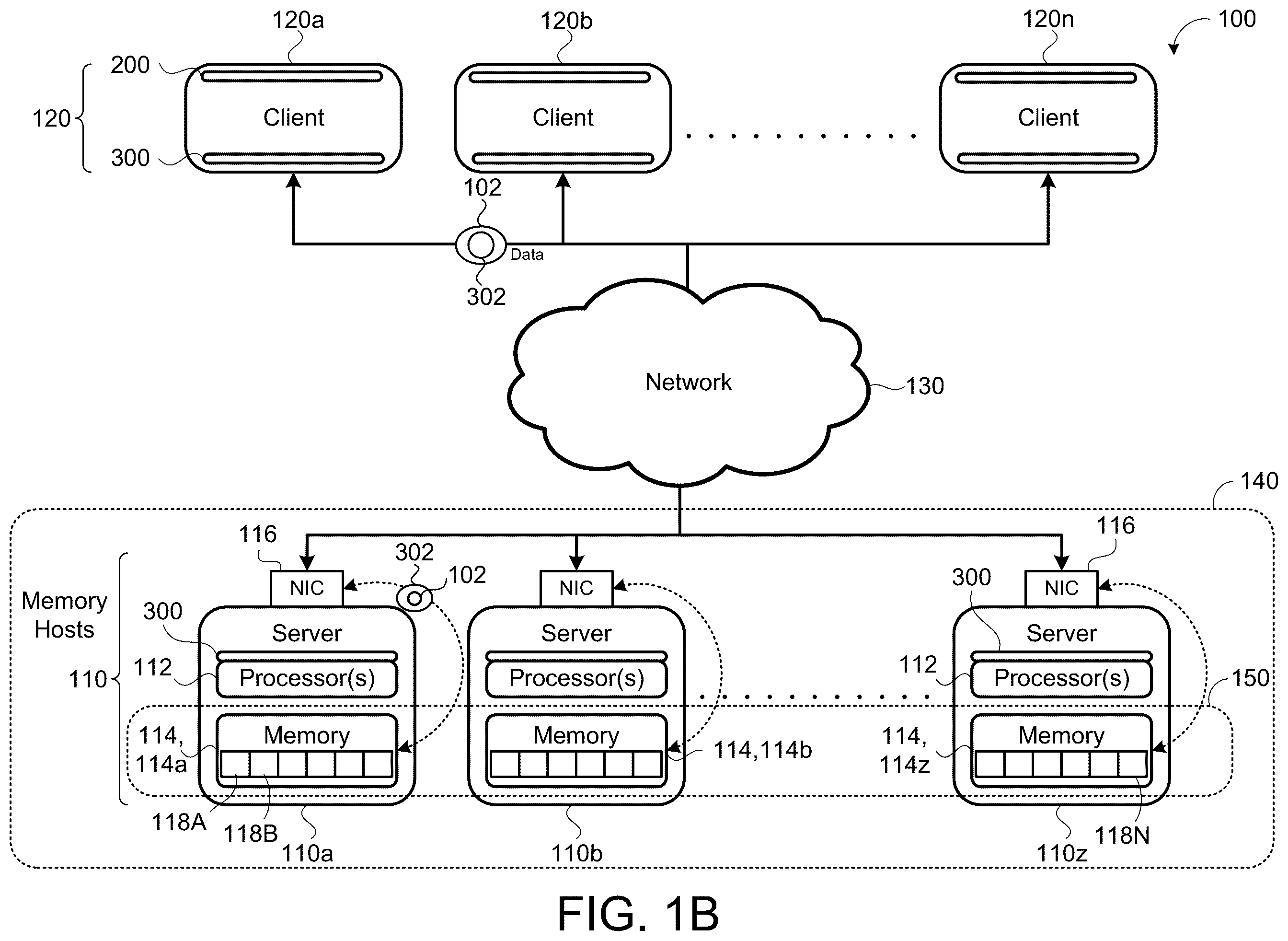 Patent US12147571 Figure 2 – Private information retrieval with sublinear public-key operations