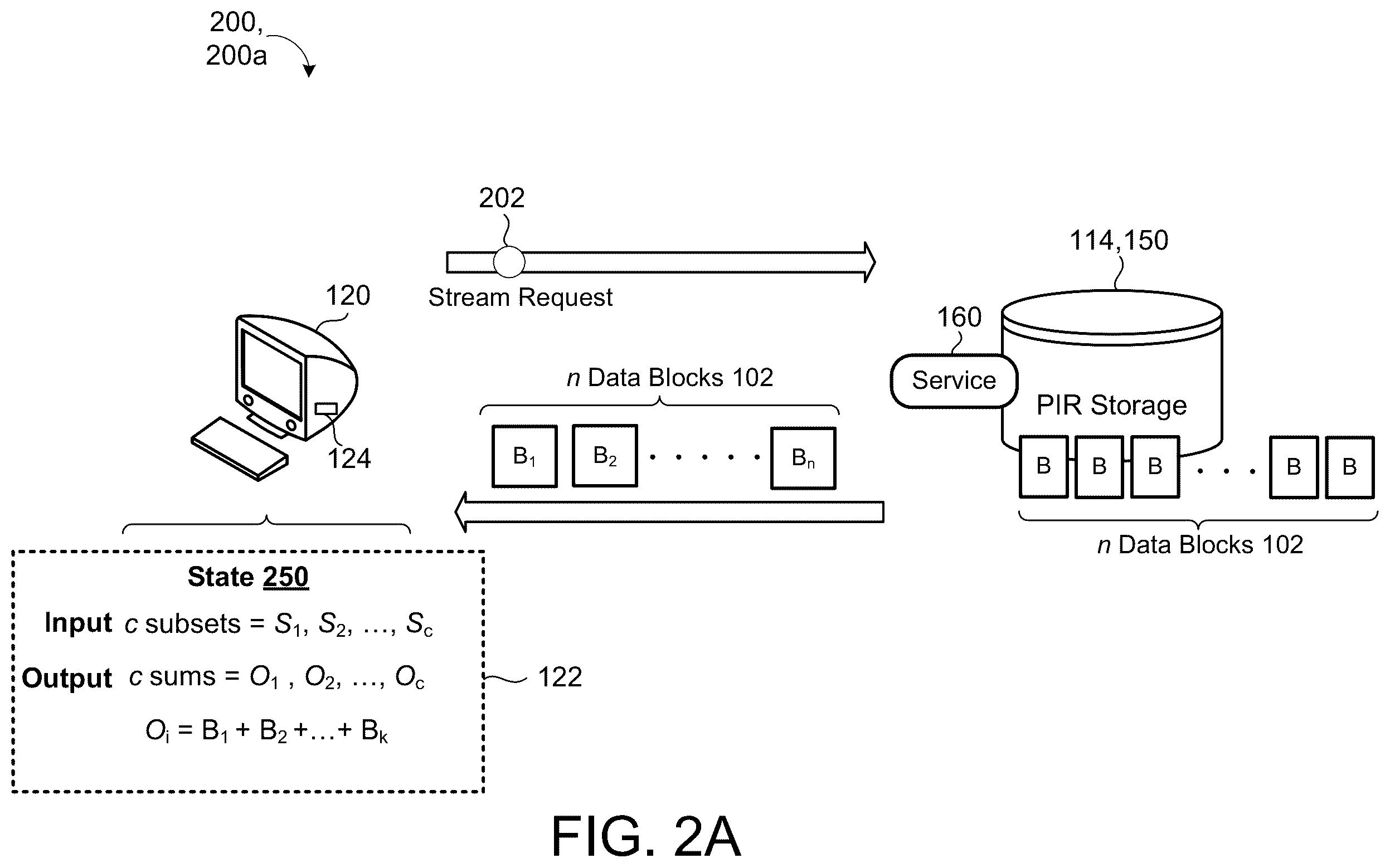 Patent US12147571 Figure 3 – Private information retrieval with sublinear public-key operations