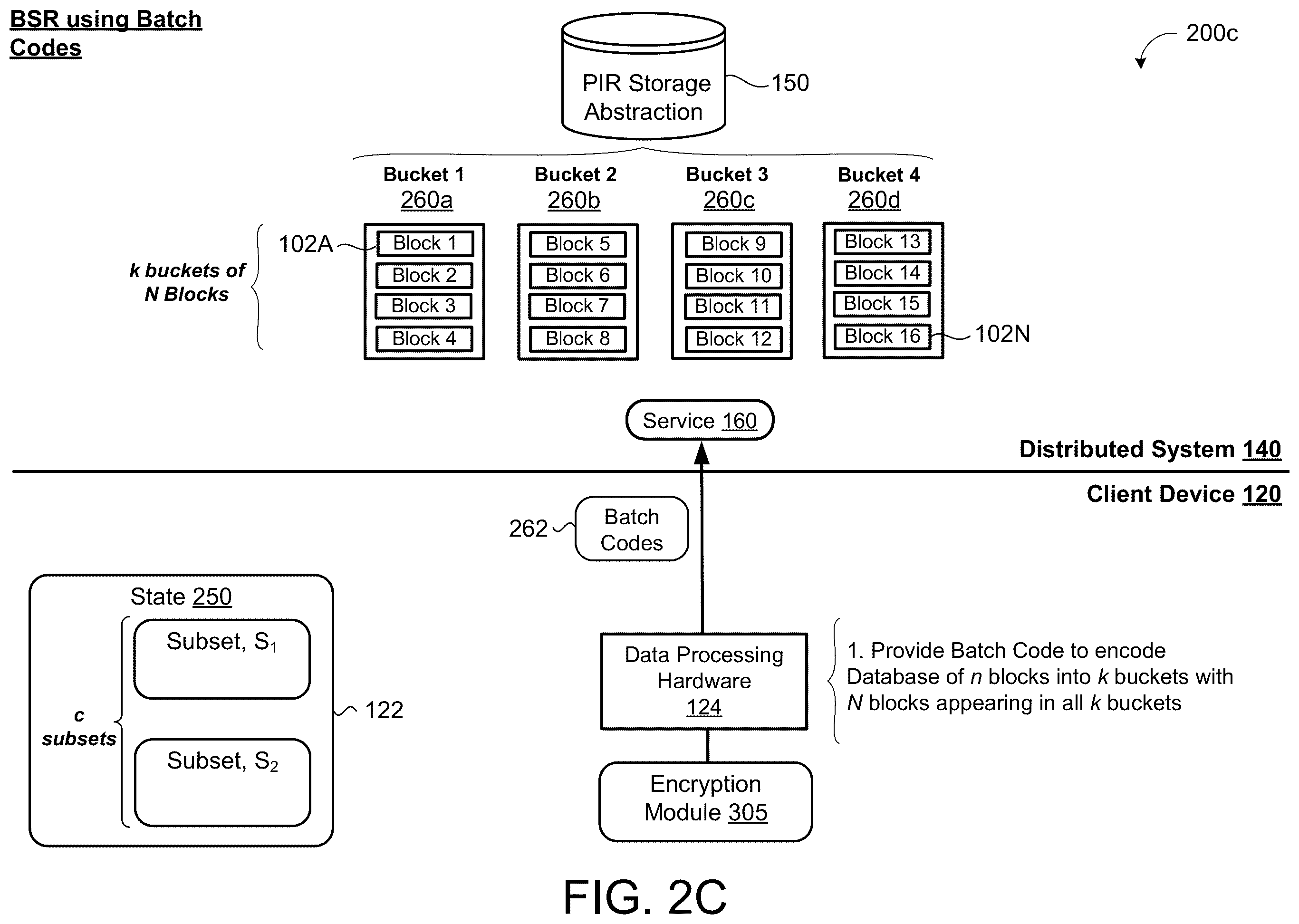 Patent US12147571 Figure 5 – Private information retrieval with sublinear public-key operations