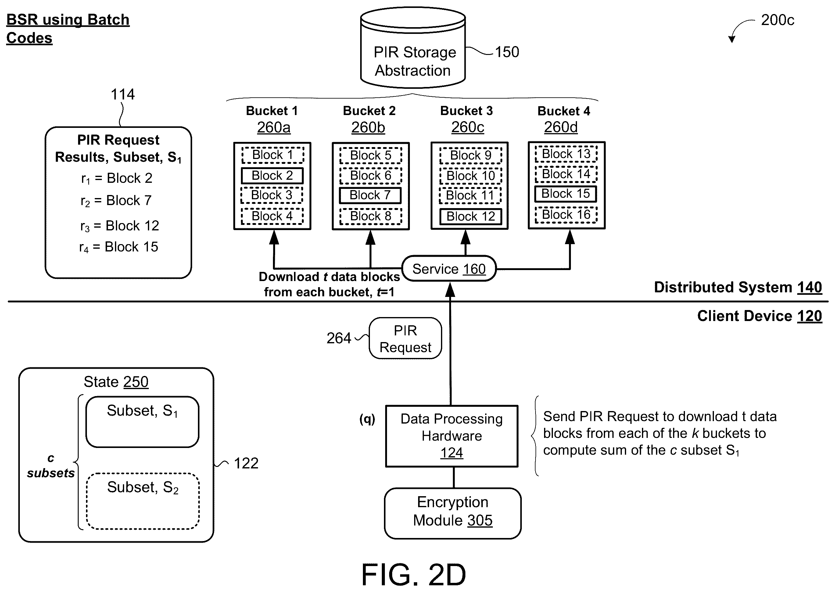 Patent US12147571 Figure 6 – Private information retrieval with sublinear public-key operations