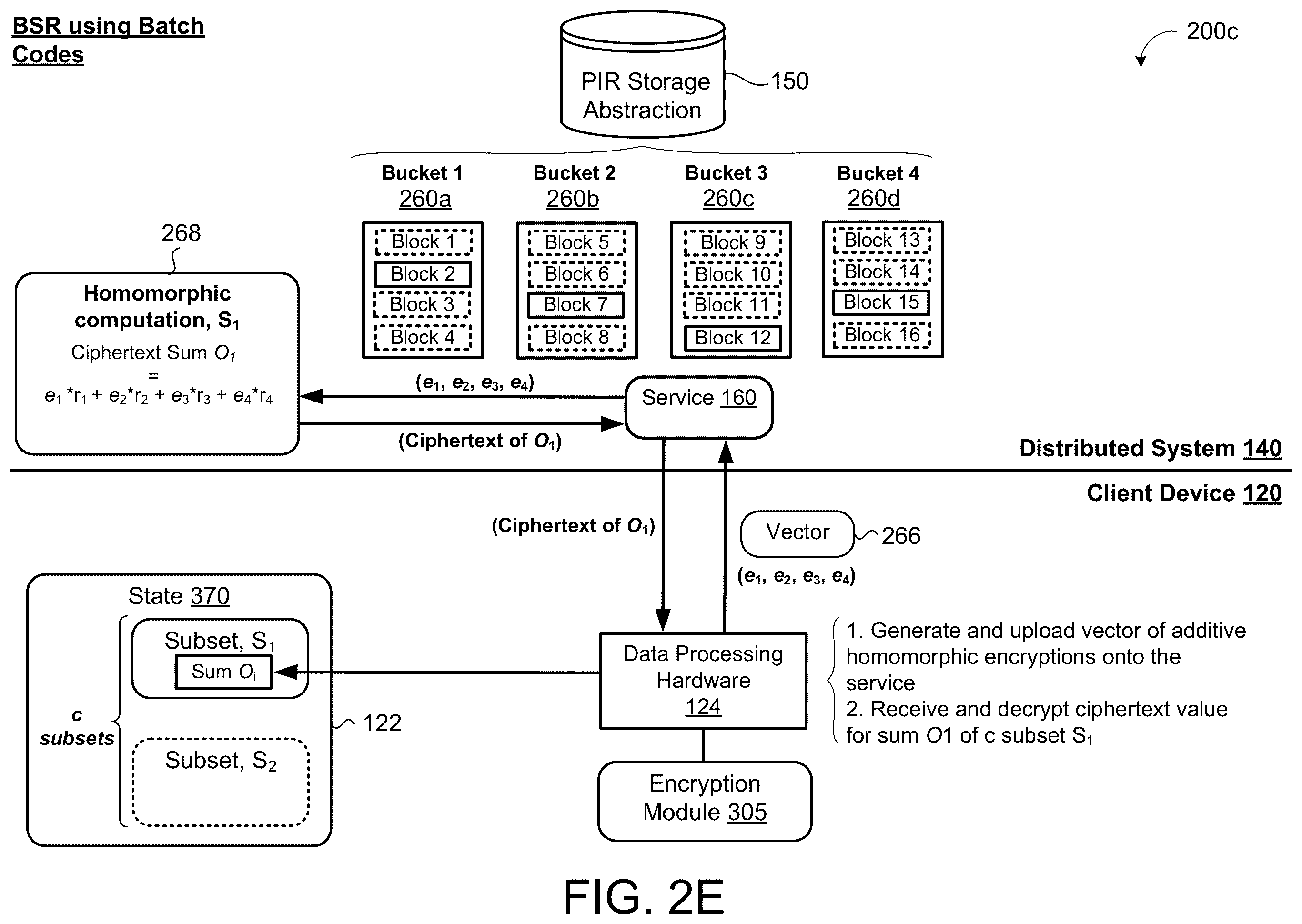 Patent US12147571 Figure 7 – Private information retrieval with sublinear public-key operations