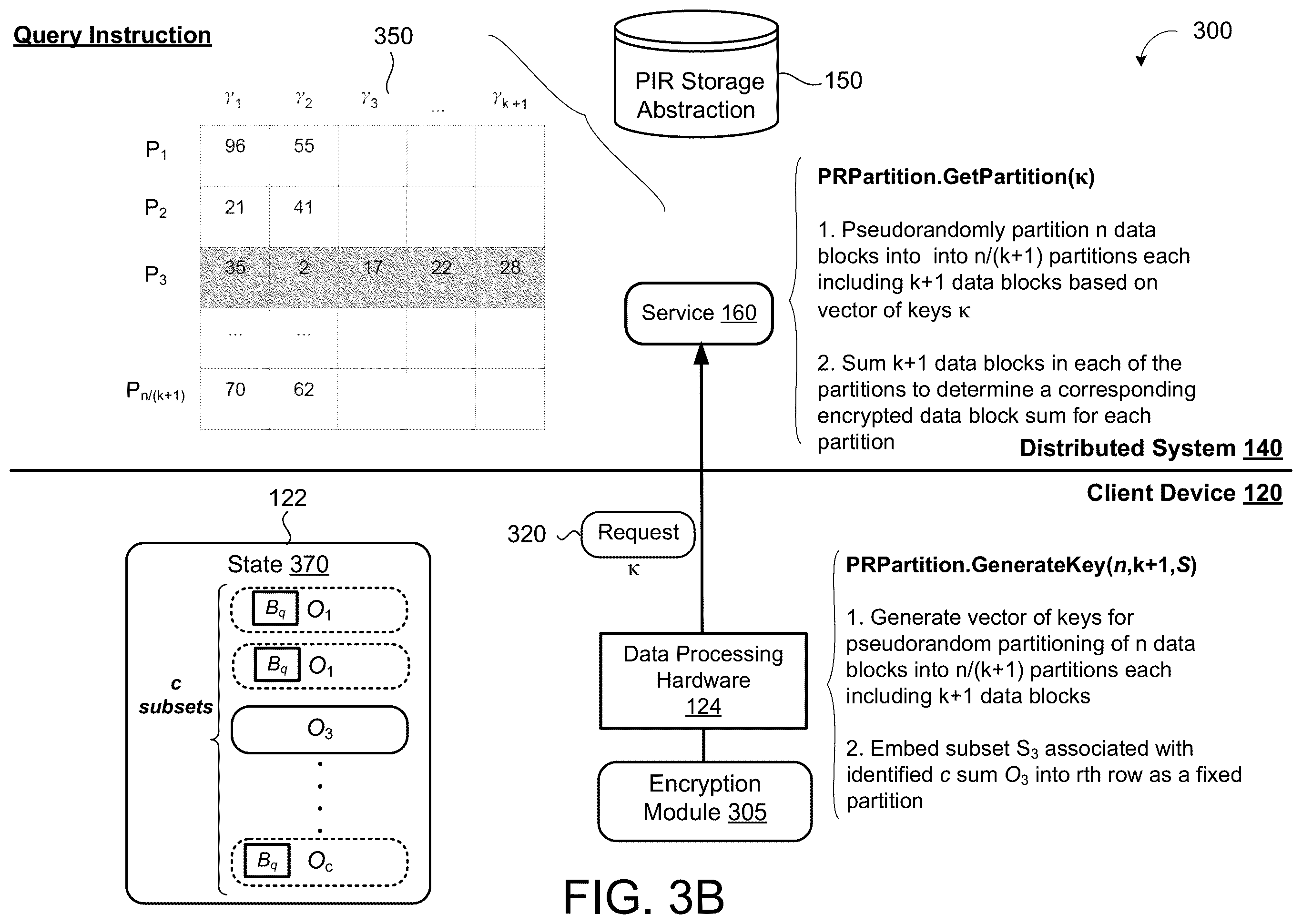 Patent US12147571 Figure 9 – Private information retrieval with sublinear public-key operations