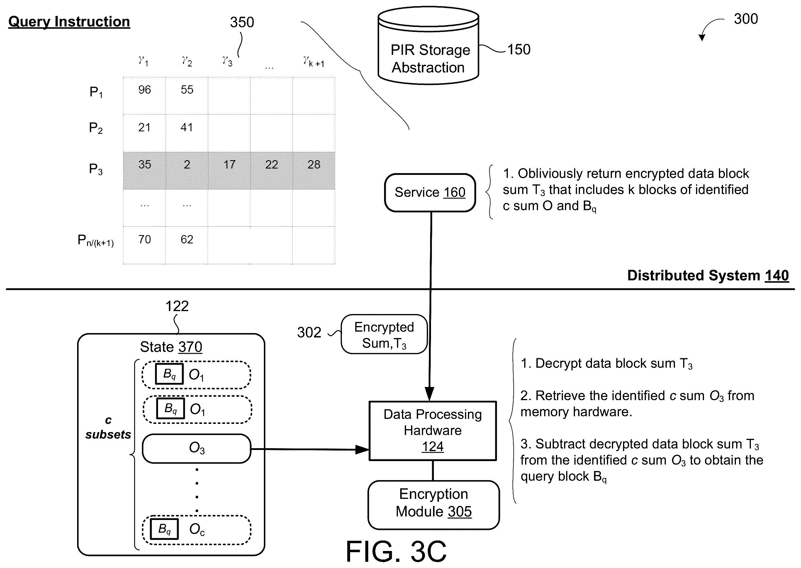 Patent US12147571 Figure 10 – Private information retrieval with sublinear public-key operations