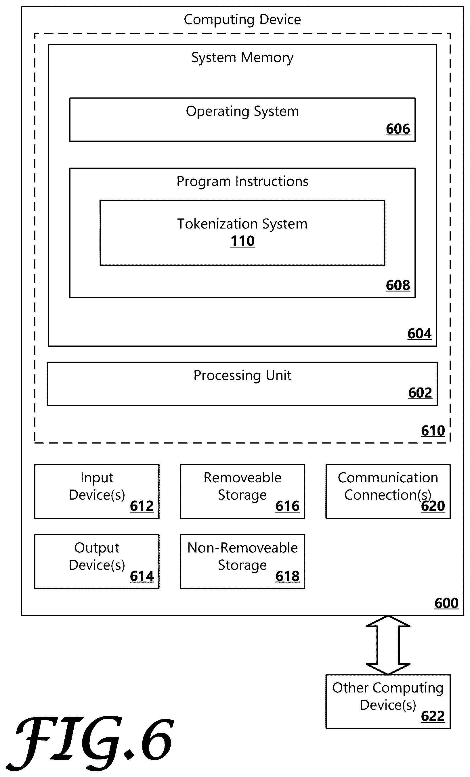 Patent US12147573 Figure 8 – Sensitive data attribute tokenization system
