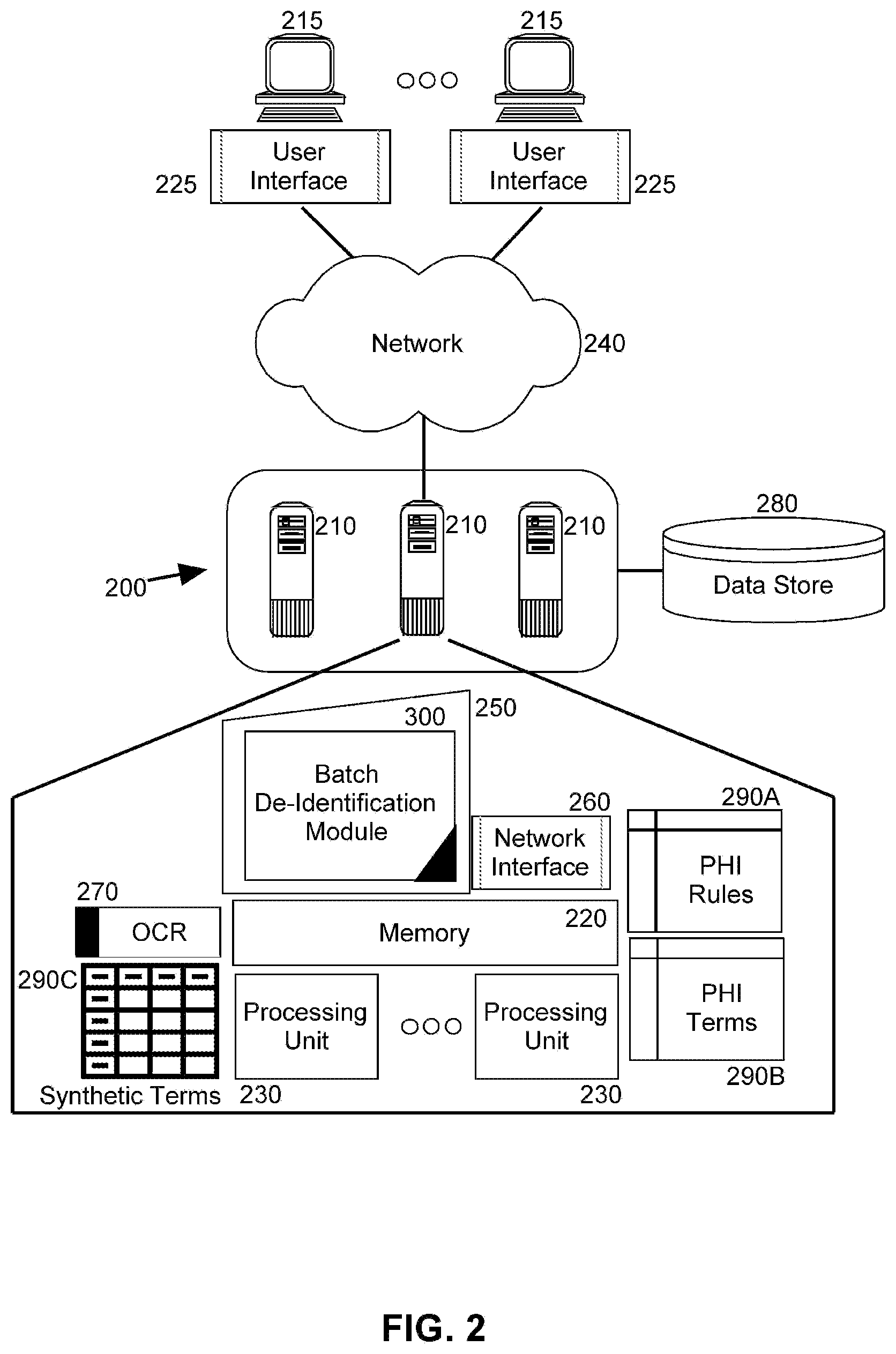 Patent US12147575 Figure 2 – Automated batch de-identification of unstructured healthcare documents