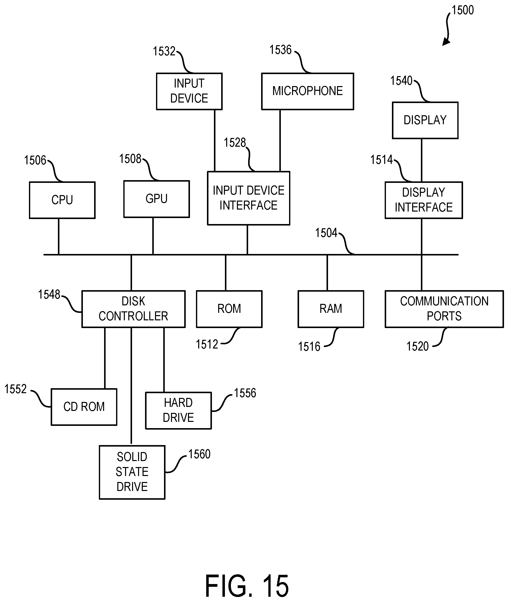 Patent US12147577 Figure 14 – Interpretability framework for differentially private deep learning