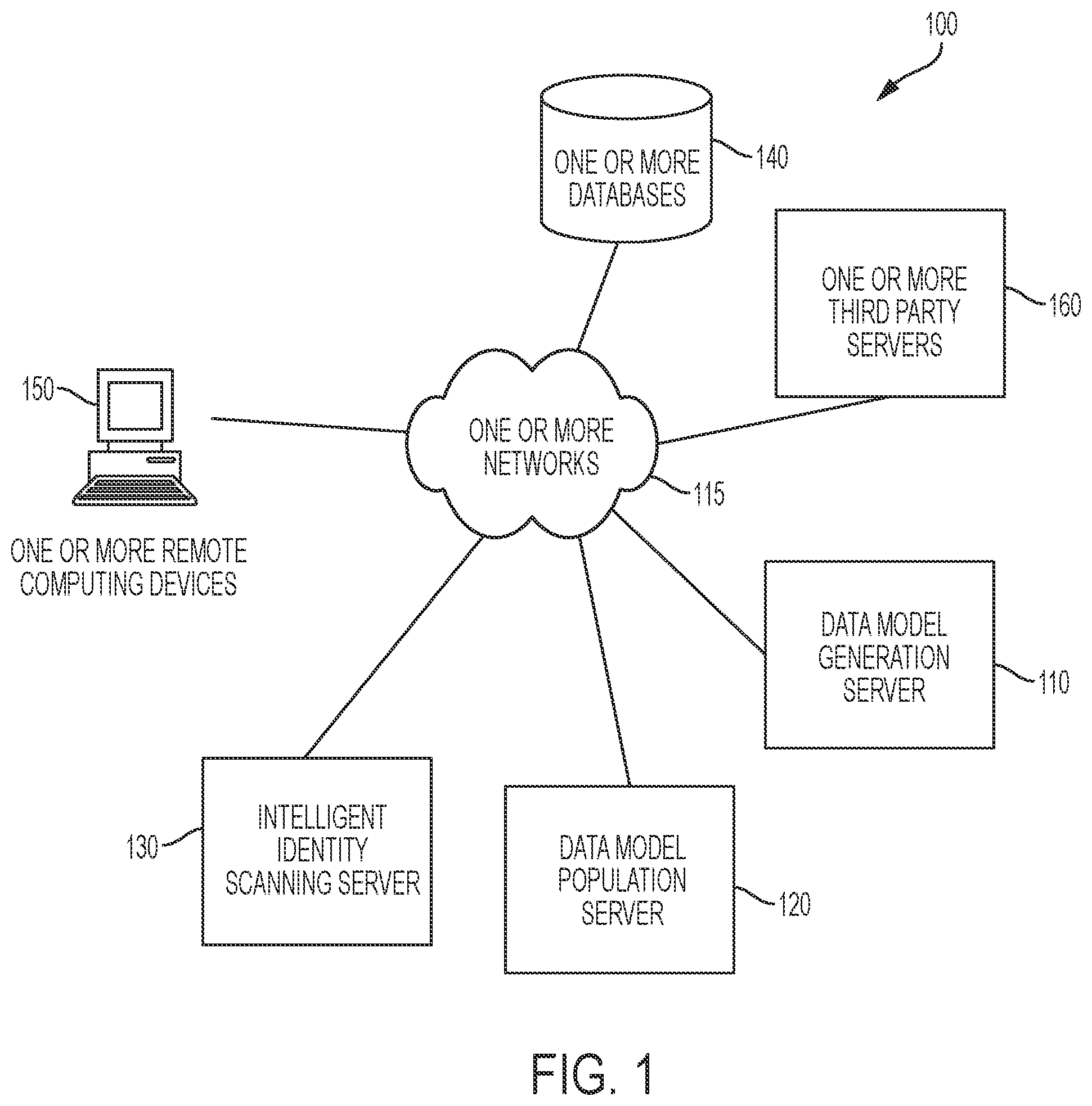 Patent US12147578 Figure 1 – Consent receipt management systems and related methods