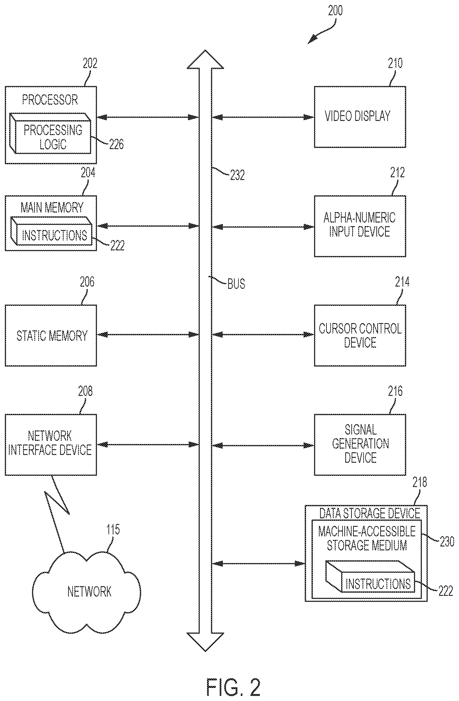 Patent US12147578 Figure 2 – Consent receipt management systems and related methods