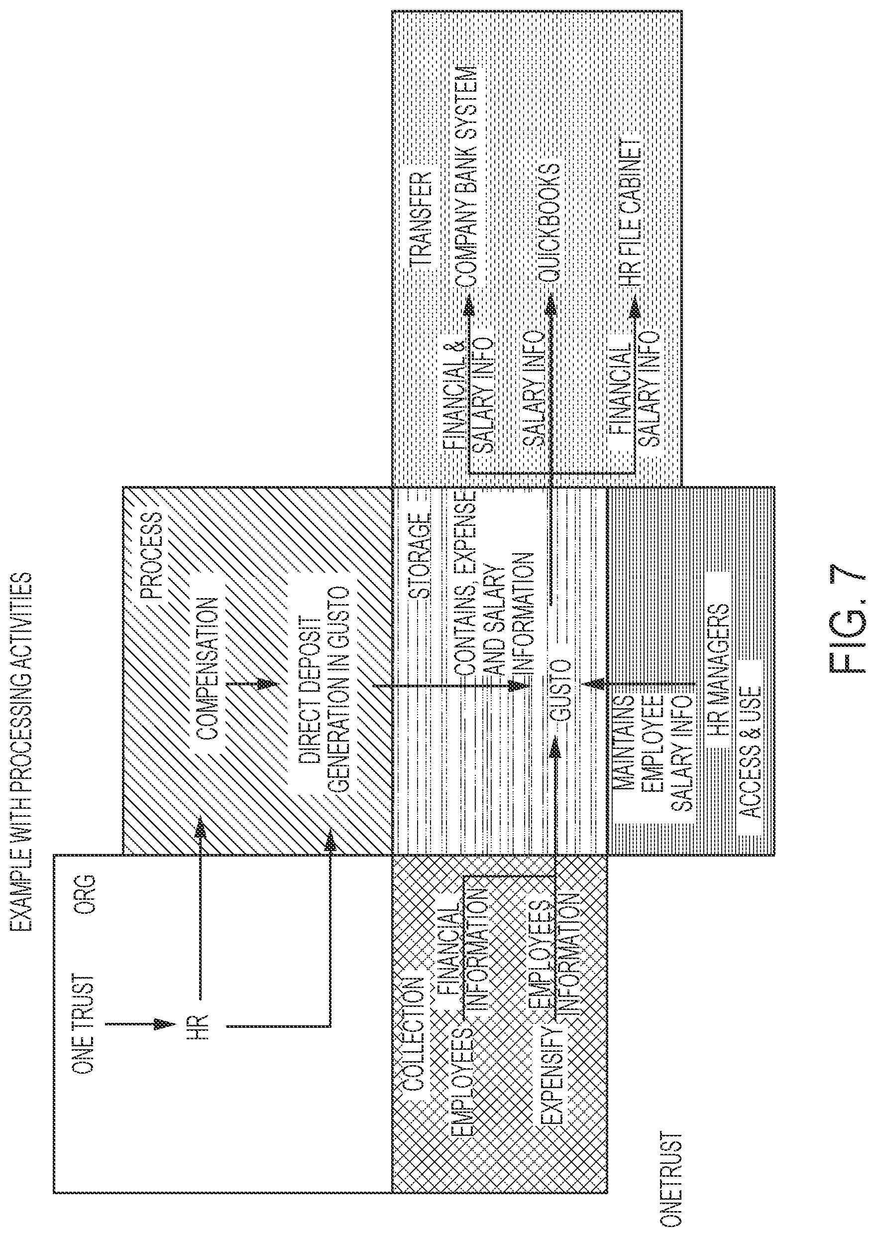 Patent US12147578 Figure 7 – Consent receipt management systems and related methods