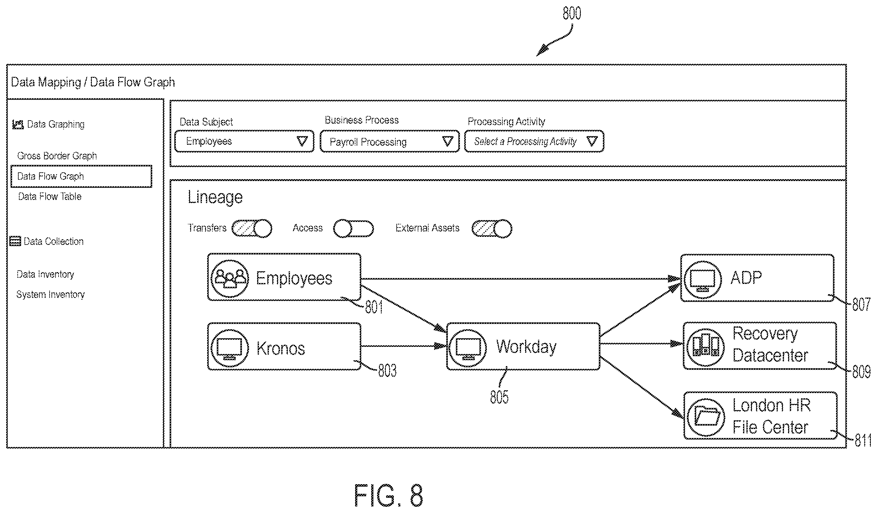 Patent US12147578 Figure 8 – Consent receipt management systems and related methods