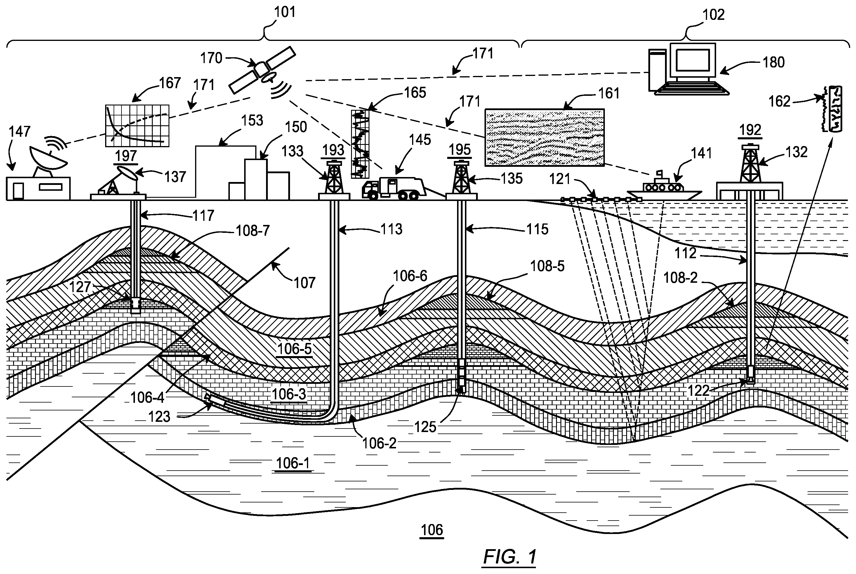 Patent US12147579 Figure 1 – Secure platform for the dissemination of data